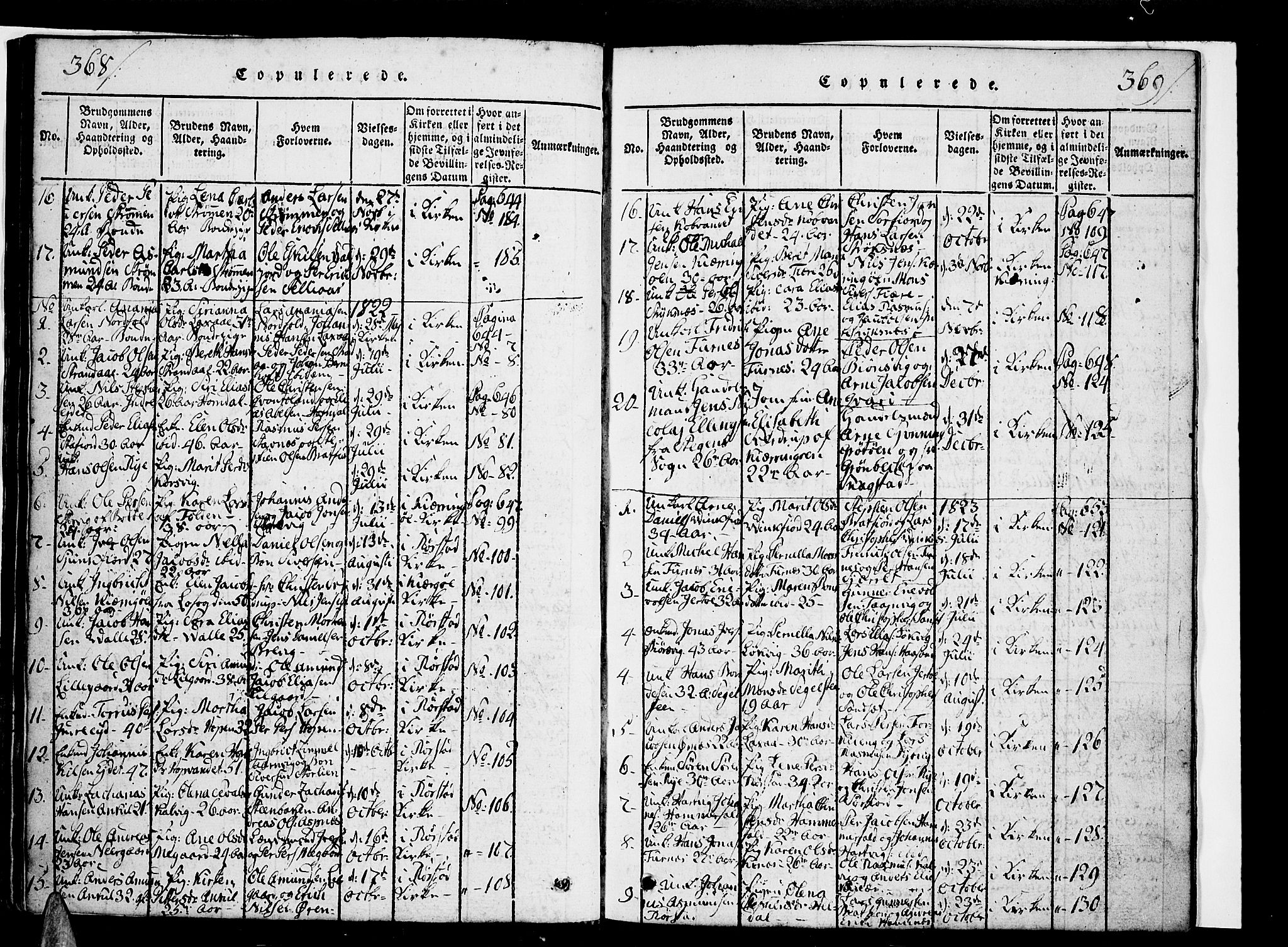 Ministerialprotokoller, klokkerbøker og fødselsregistre - Nordland, AV/SAT-A-1459/853/L0768: Parish register (official) no. 853A07, 1821-1836, p. 368-369