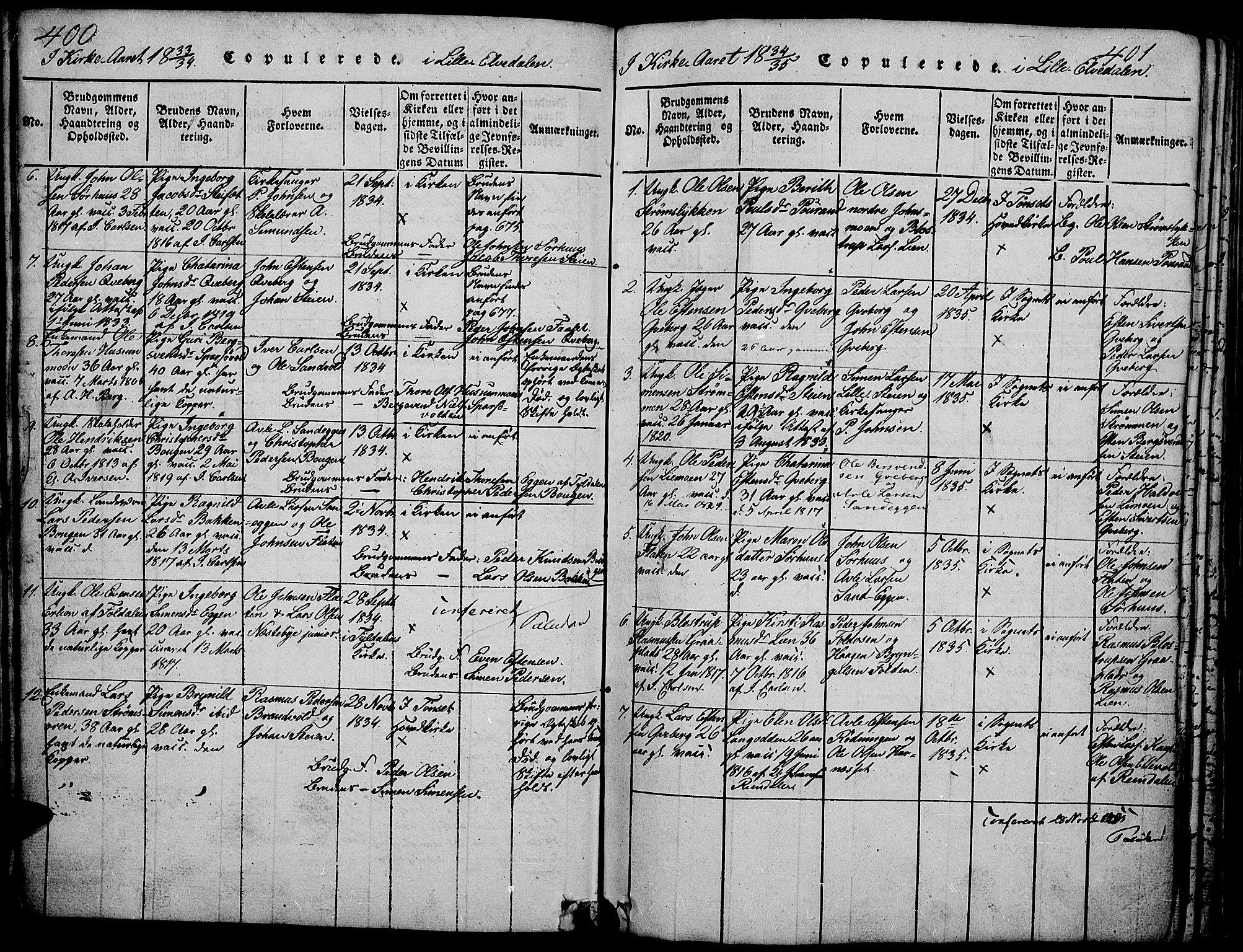 Tynset prestekontor, SAH/PREST-058/H/Ha/Hab/L0002: Parish register (copy) no. 2, 1814-1862, p. 400-401