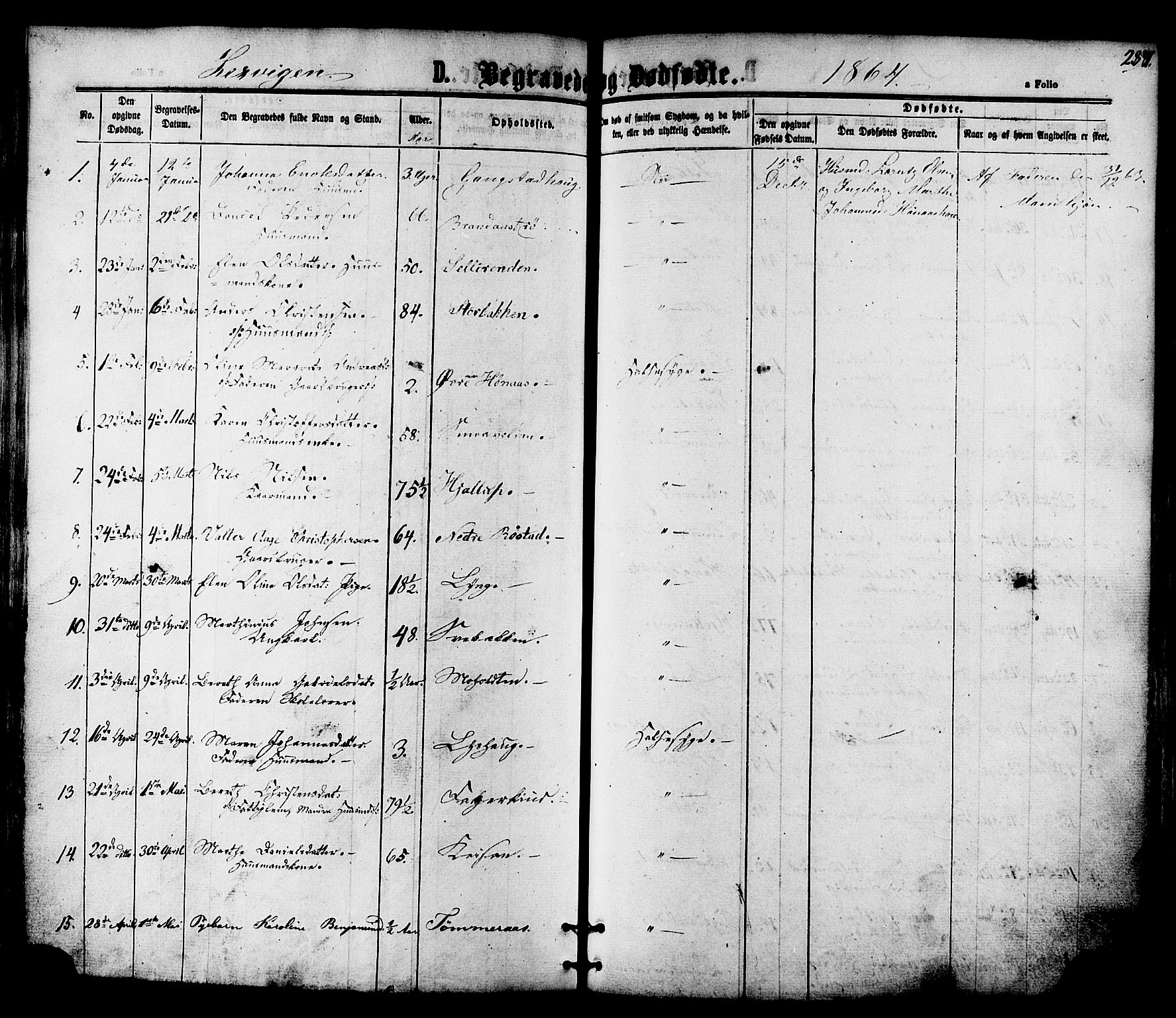 Ministerialprotokoller, klokkerbøker og fødselsregistre - Nord-Trøndelag, SAT/A-1458/701/L0009: Parish register (official) no. 701A09 /1, 1864-1882, p. 287