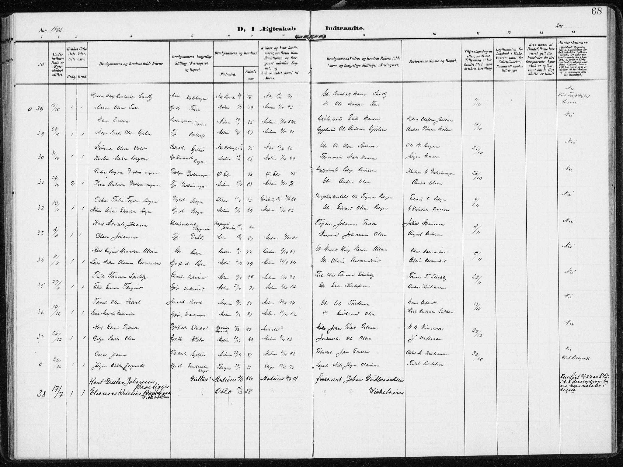 Modum kirkebøker, SAKO/A-234/F/Fa/L0014b: Parish register (official) no. 14B, 1906-1917, p. 68