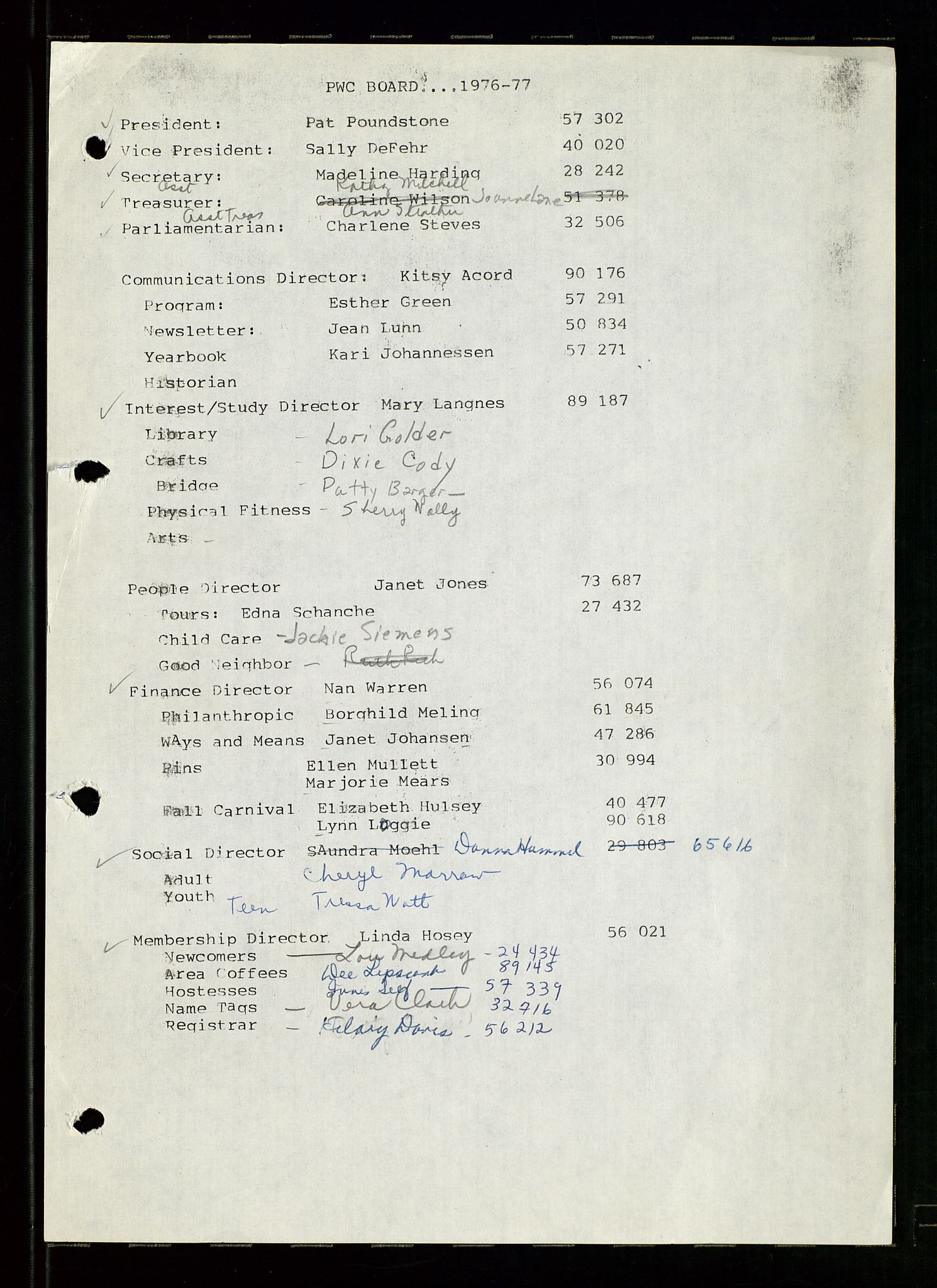 PA 1547 - Petroleum Wives Club, AV/SAST-A-101974/D/Da/L0001: President's file, 1975-1980