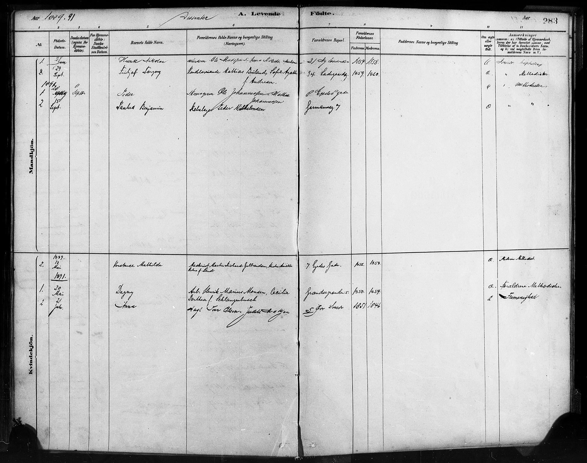 Sandviken Sokneprestembete, SAB/A-77601/H/Ha/L0004: Parish register (official) no. B 1, 1878-1891, p. 283