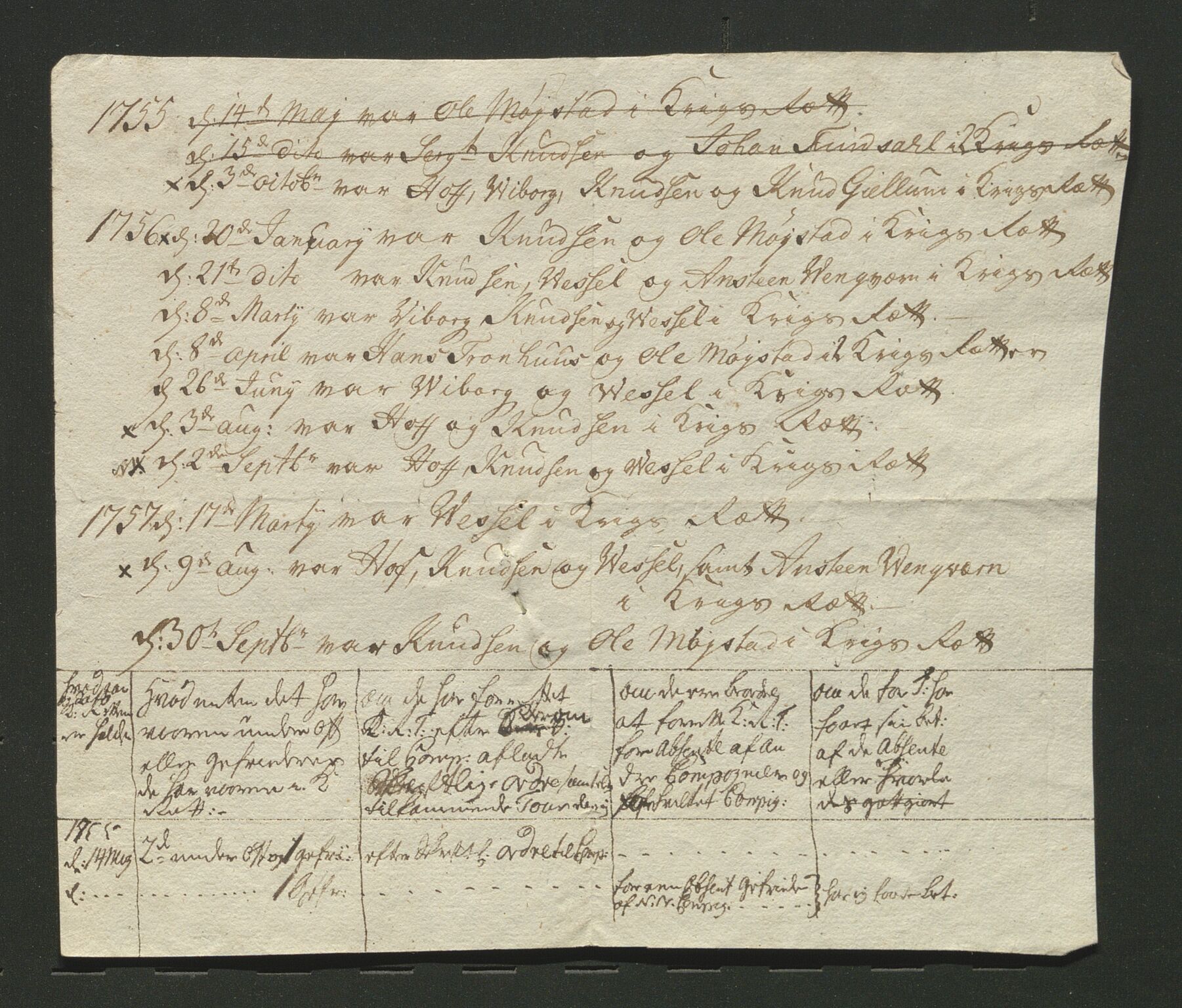 Åker i Vang, Hedmark, og familien Todderud, AV/SAH-ARK-010/J/Jc/L0002: Korrespondanse, 1753-1762, p. 104