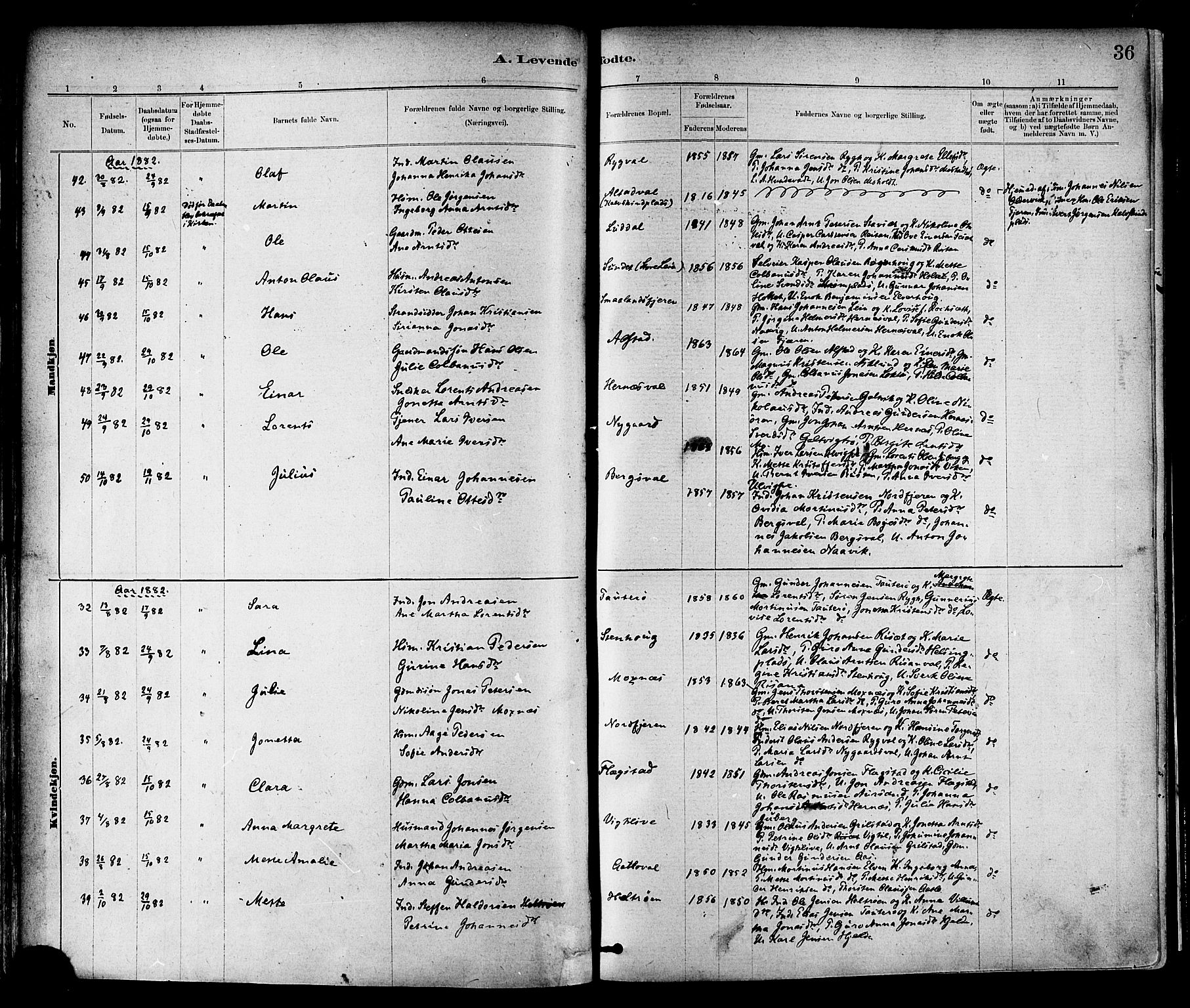 Ministerialprotokoller, klokkerbøker og fødselsregistre - Nord-Trøndelag, AV/SAT-A-1458/713/L0120: Parish register (official) no. 713A09, 1878-1887, p. 36