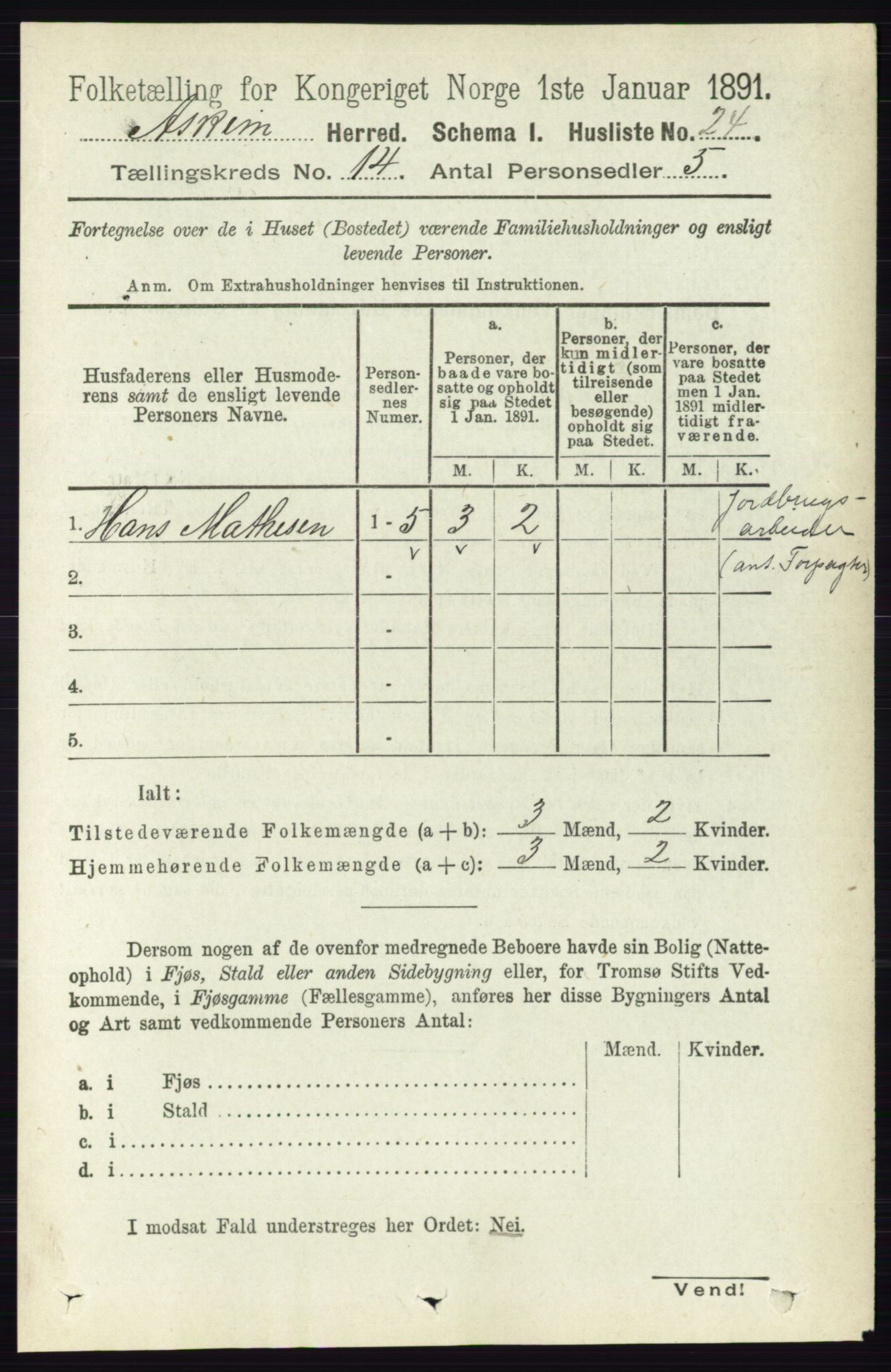 RA, 1891 census for 0124 Askim, 1891, p. 2239