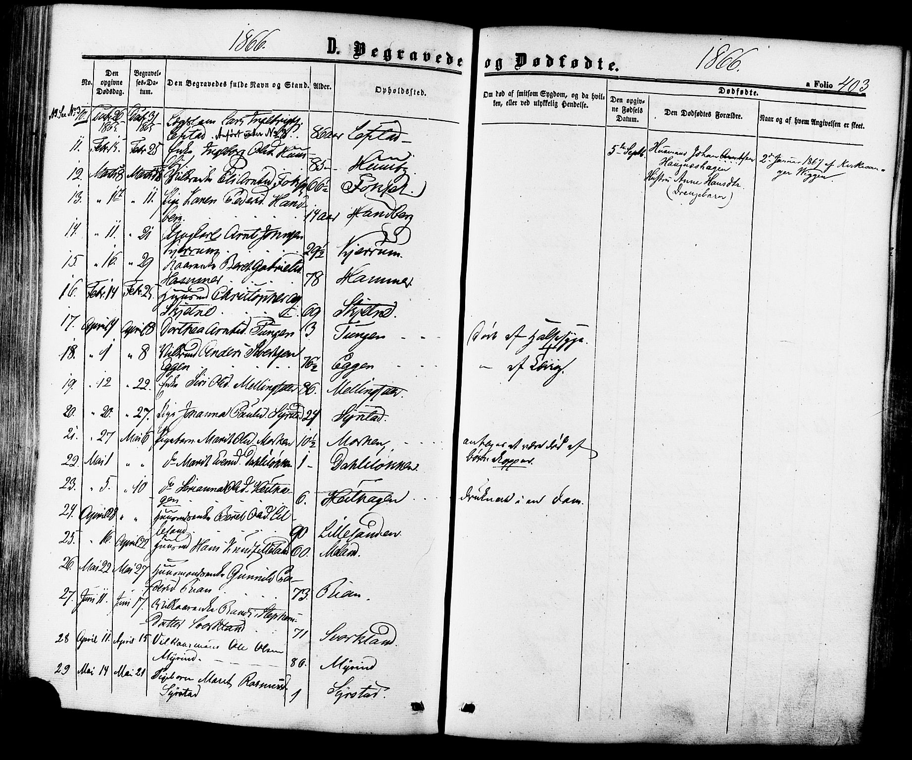 Ministerialprotokoller, klokkerbøker og fødselsregistre - Sør-Trøndelag, SAT/A-1456/665/L0772: Parish register (official) no. 665A07, 1856-1878, p. 403