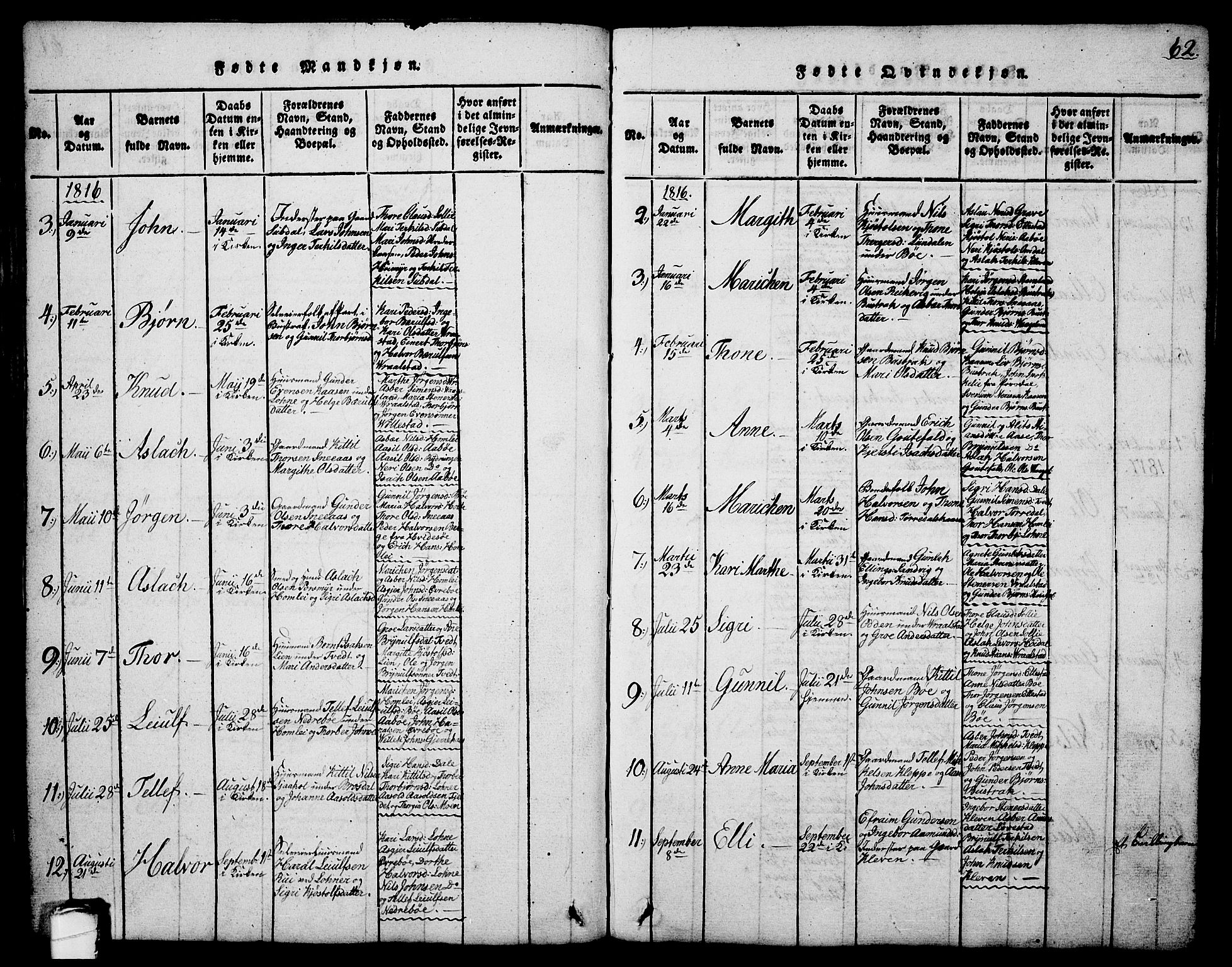 Drangedal kirkebøker, SAKO/A-258/G/Ga/L0001: Parish register (copy) no. I 1 /2, 1814-1856, p. 62