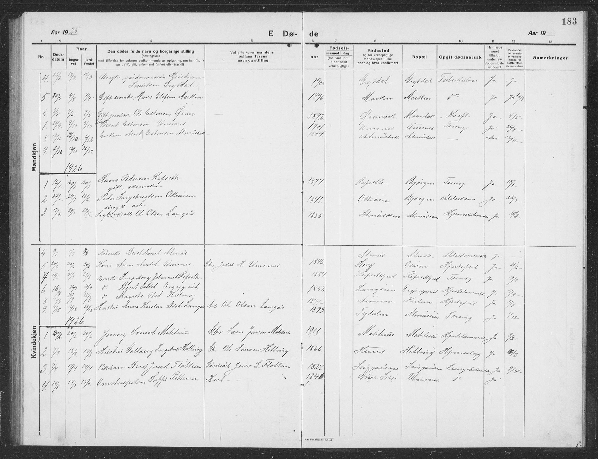 Ministerialprotokoller, klokkerbøker og fødselsregistre - Sør-Trøndelag, SAT/A-1456/688/L1030: Parish register (copy) no. 688C05, 1916-1939, p. 183