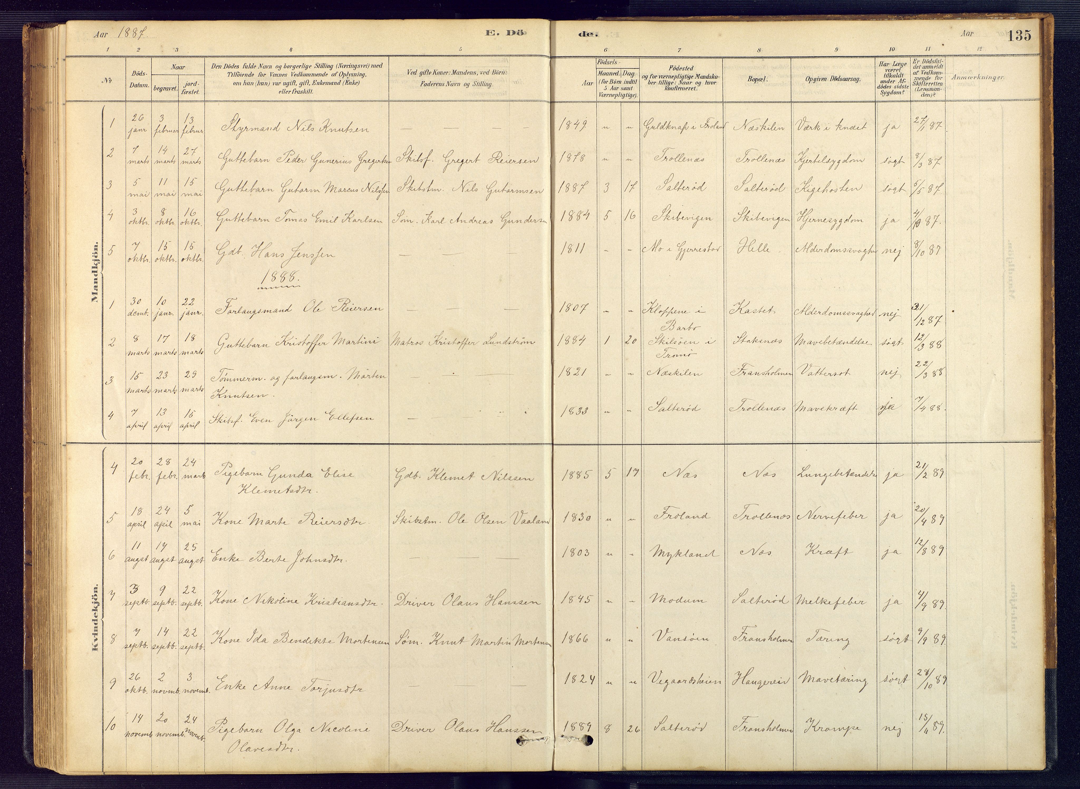 Austre Moland sokneprestkontor, SAK/1111-0001/F/Fb/Fbb/L0001: Parish register (copy) no. B 1, 1878-1904, p. 135