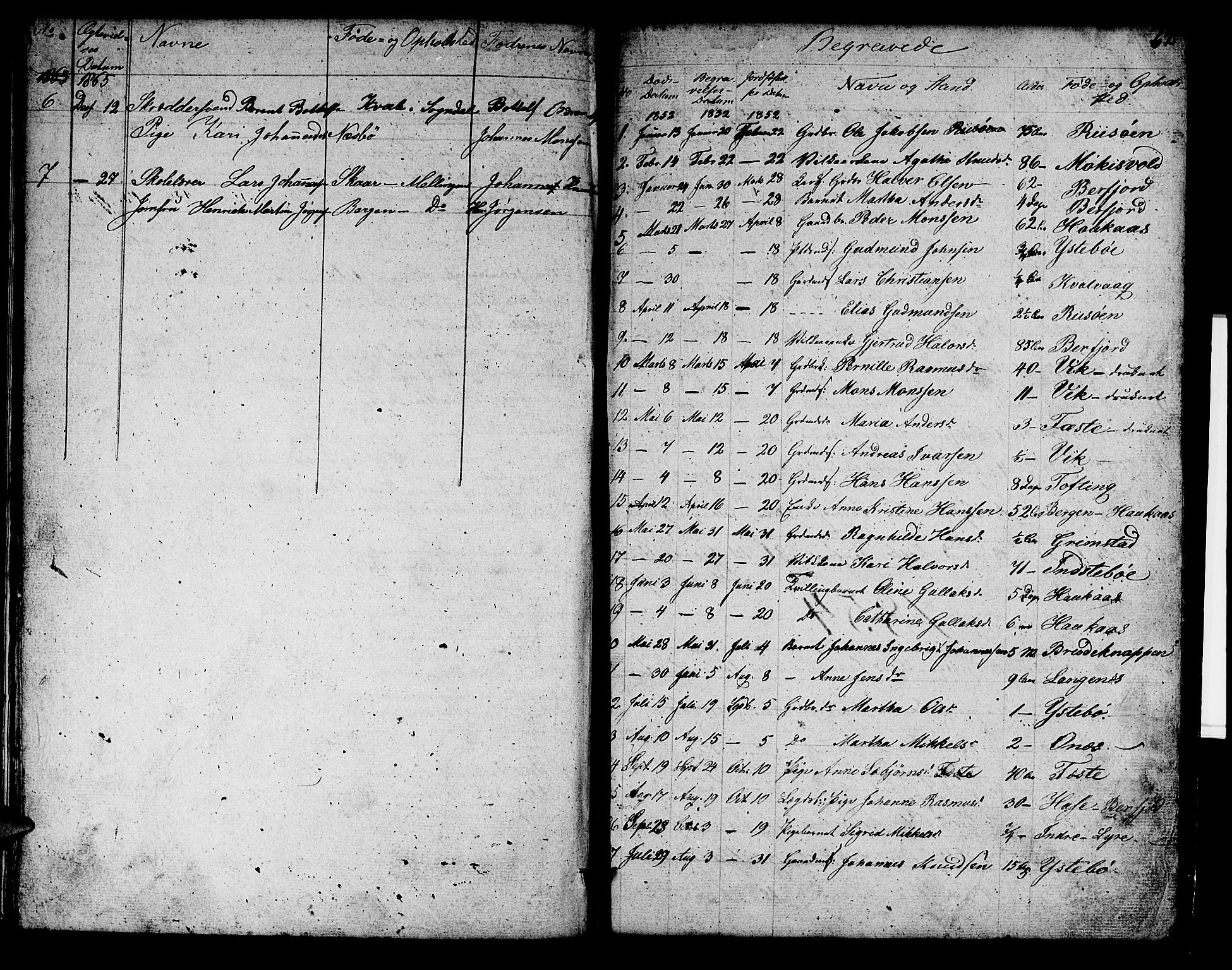 Alversund Sokneprestembete, SAB/A-73901/H/Ha/Hab: Parish register (copy) no. B 1, 1852-1865, p. 62