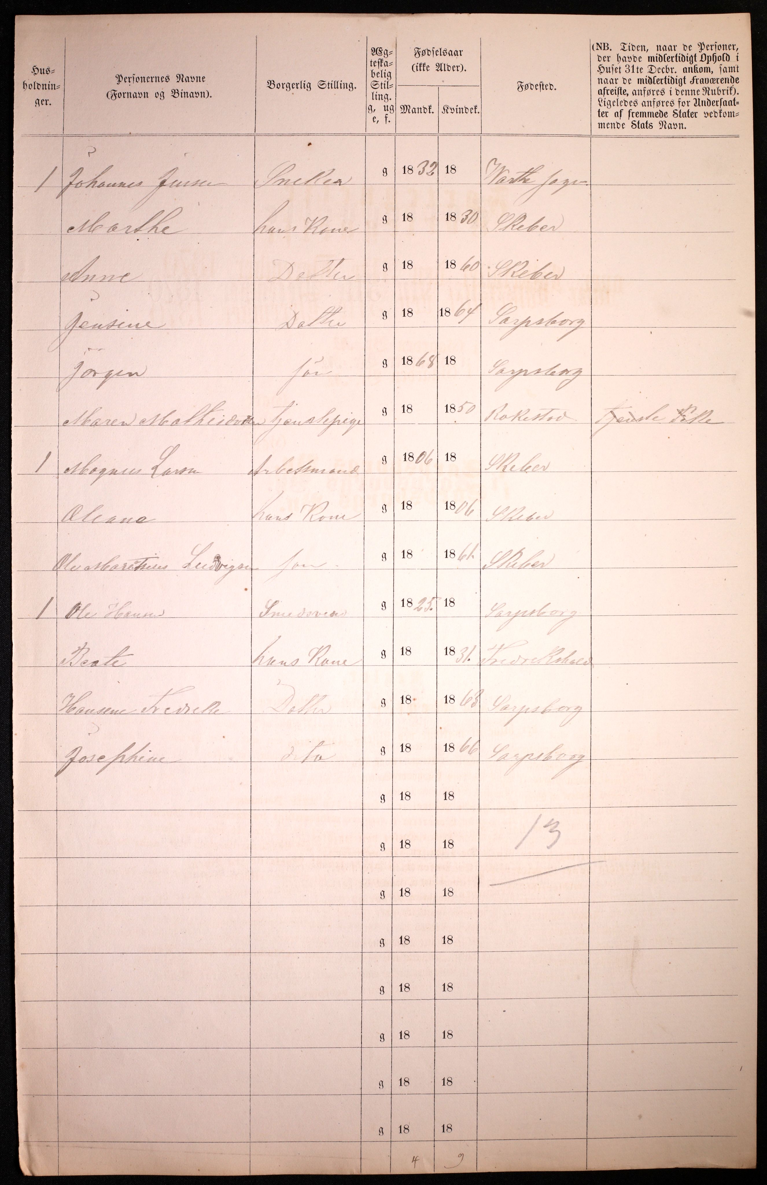 RA, 1870 census for 0102 Sarpsborg, 1870, p. 232