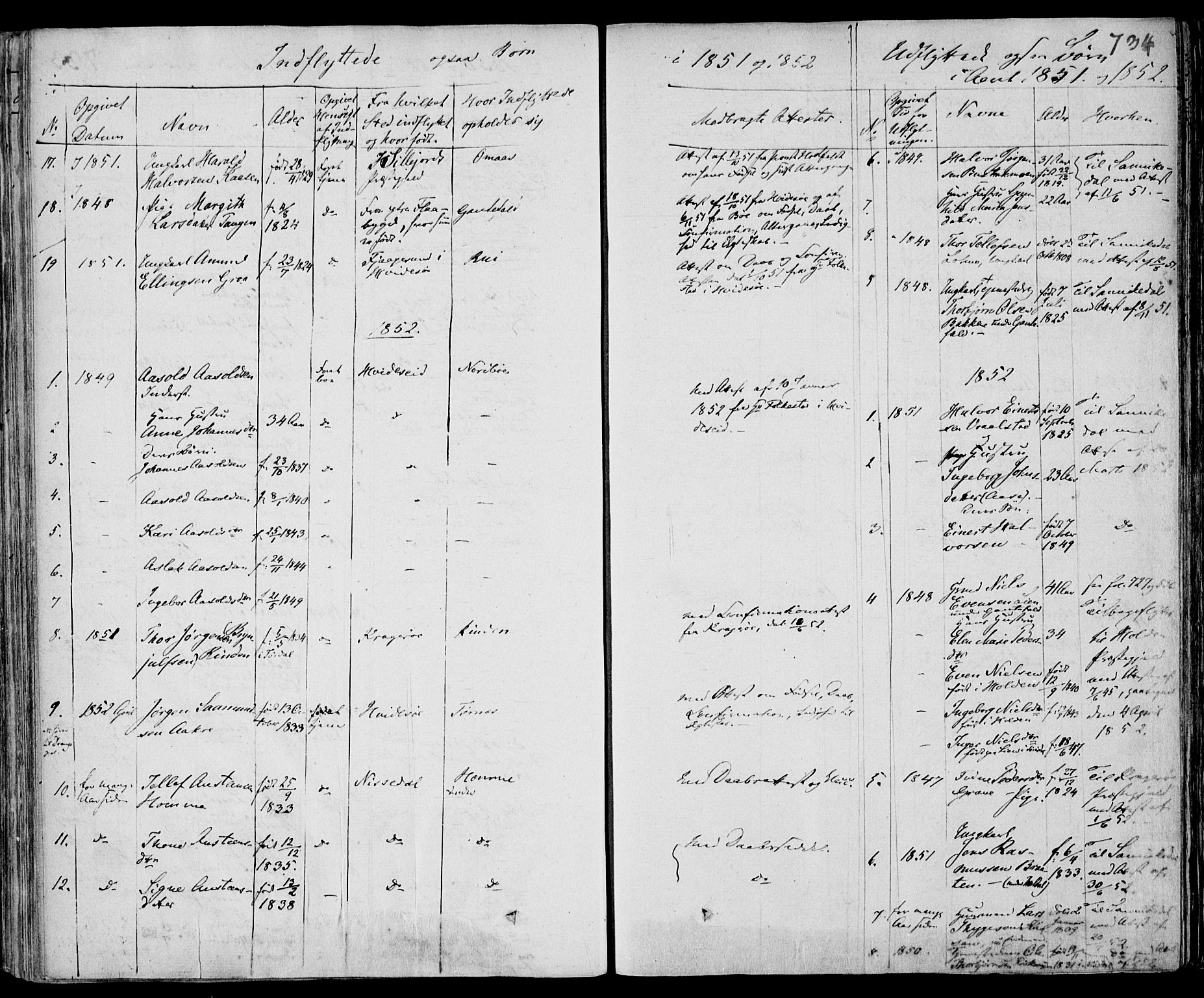 Drangedal kirkebøker, SAKO/A-258/F/Fa/L0007b: Parish register (official) no. 7b, 1837-1856, p. 734