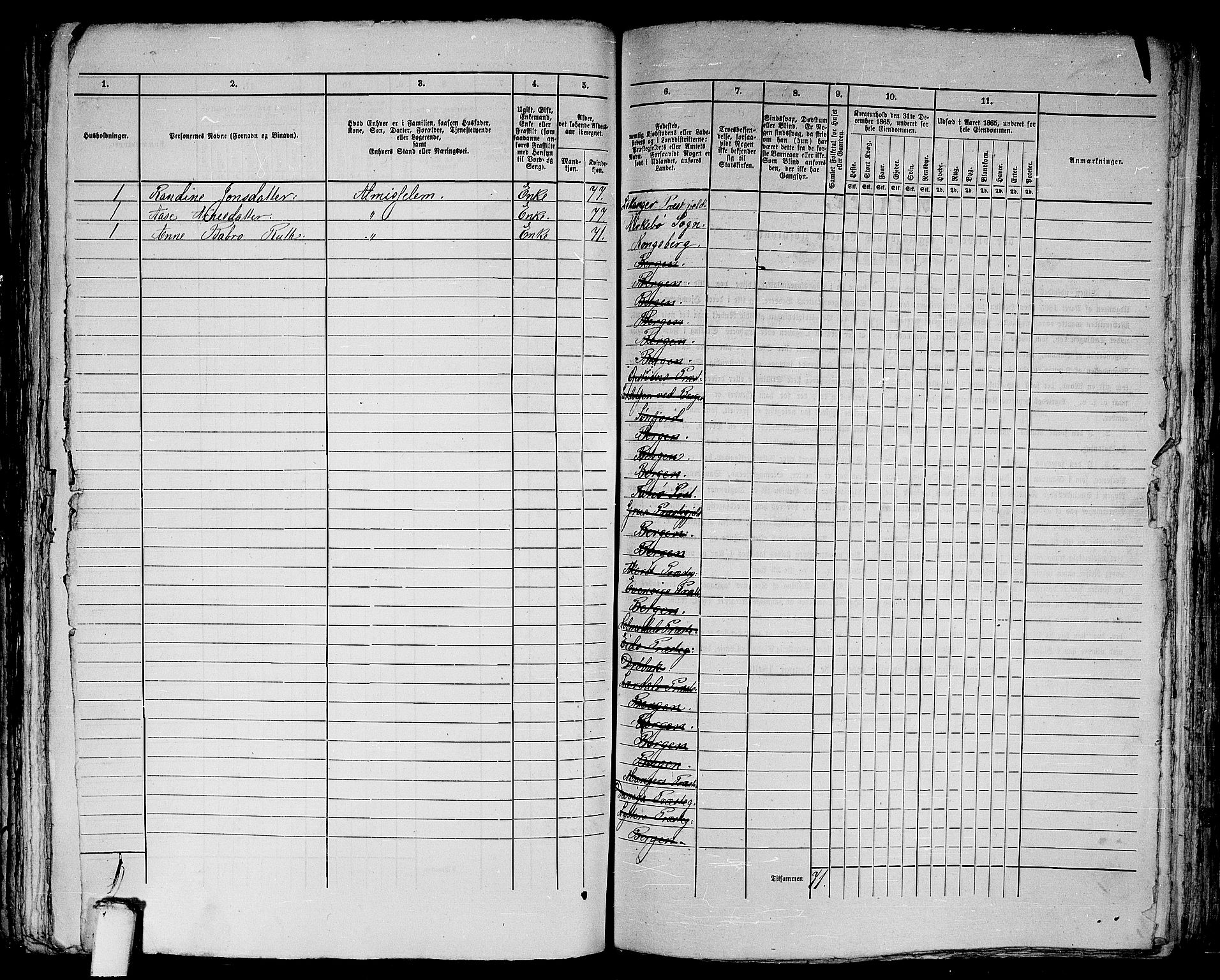 RA, 1865 census for Bergen, 1865, p. 3475