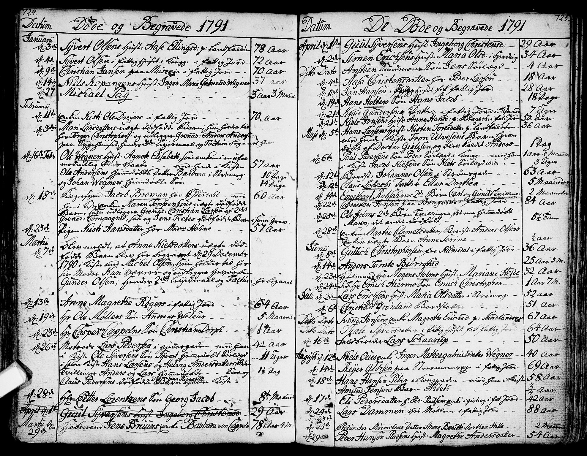 Bragernes kirkebøker, AV/SAKO-A-6/F/Fa/L0006a: Parish register (official) no. I 6, 1782-1814, p. 724-725