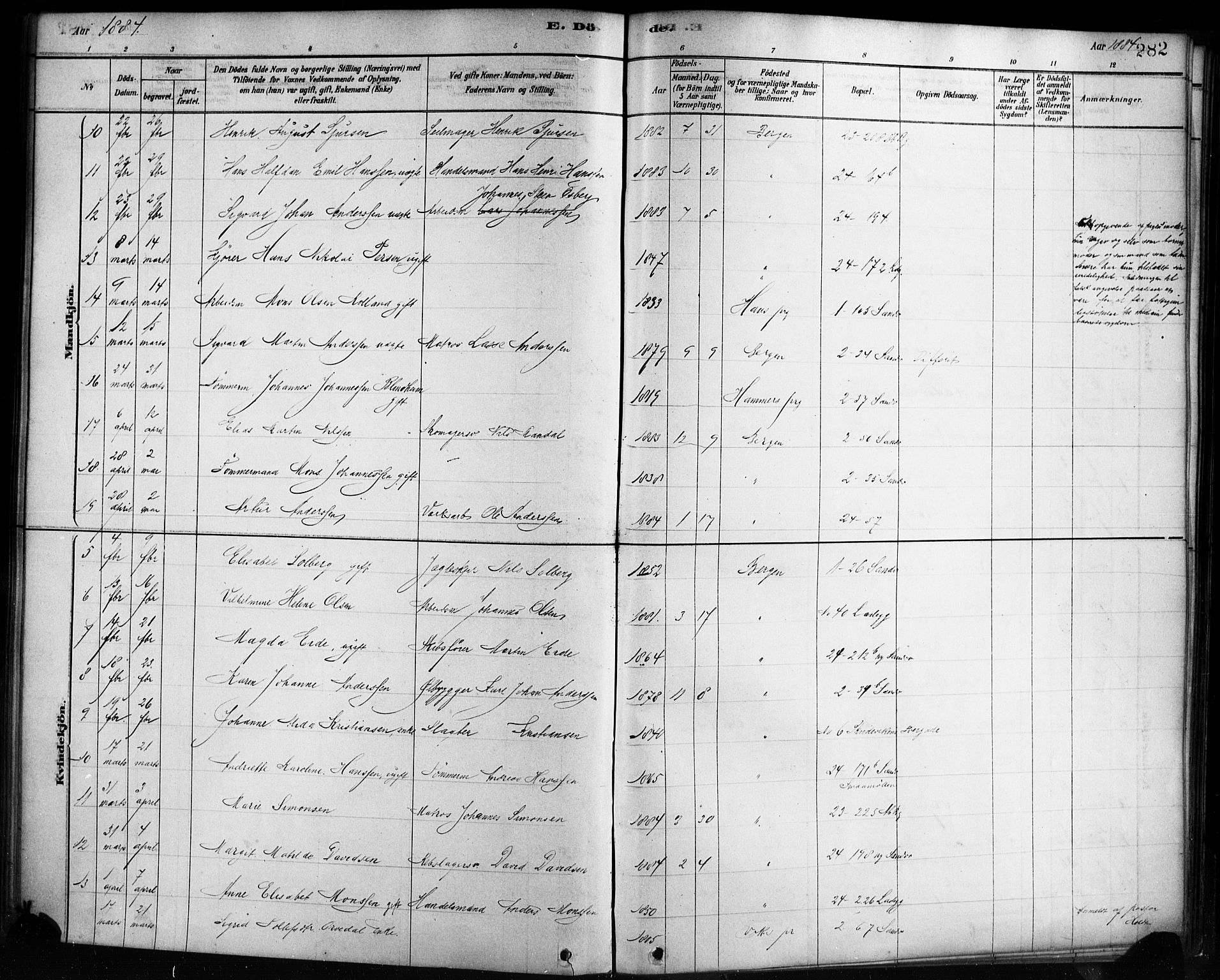 Sandviken Sokneprestembete, AV/SAB-A-77601/H/Ha/L0002: Parish register (official) no. A 2, 1878-1896, p. 282