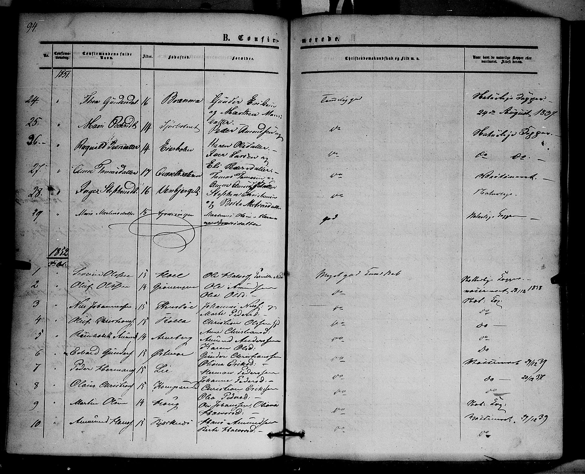 Hof prestekontor, SAH/PREST-038/H/Ha/Haa/L0008: Parish register (official) no. 8, 1849-1861, p. 94