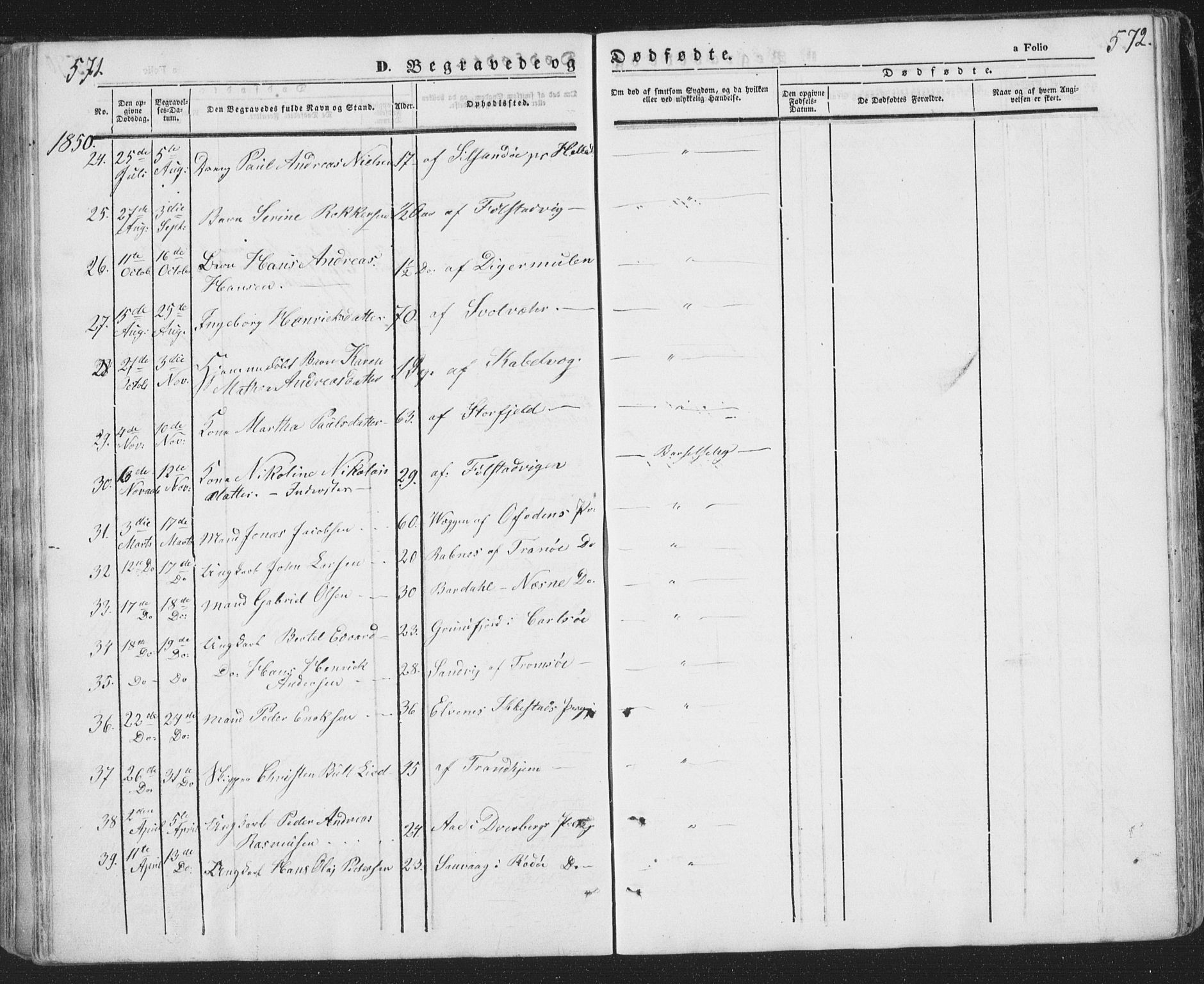 Ministerialprotokoller, klokkerbøker og fødselsregistre - Nordland, AV/SAT-A-1459/874/L1072: Parish register (copy) no. 874C01, 1843-1859, p. 571-572