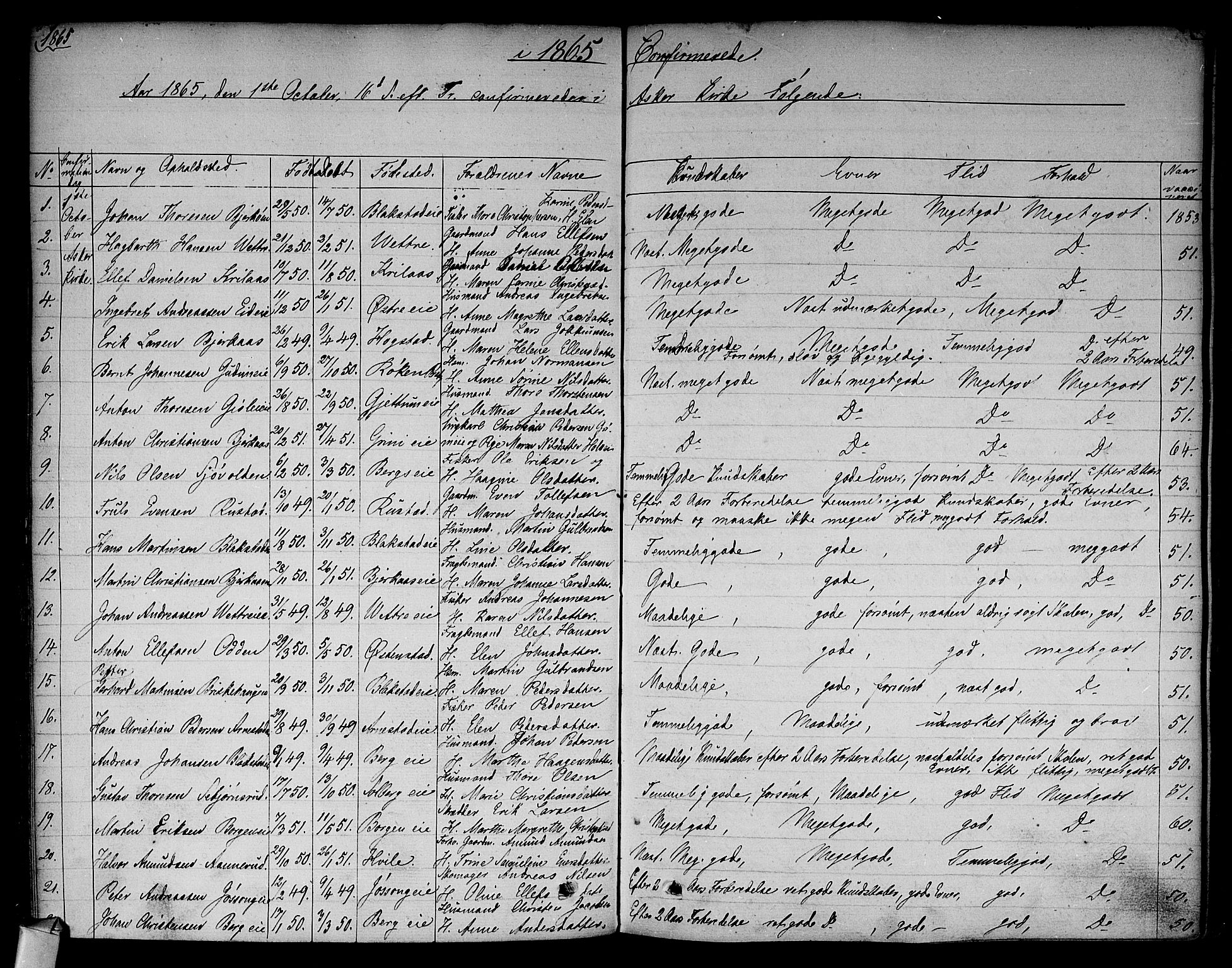 Asker prestekontor Kirkebøker, AV/SAO-A-10256a/F/Fa/L0009: Parish register (official) no. I 9, 1825-1878, p. 230