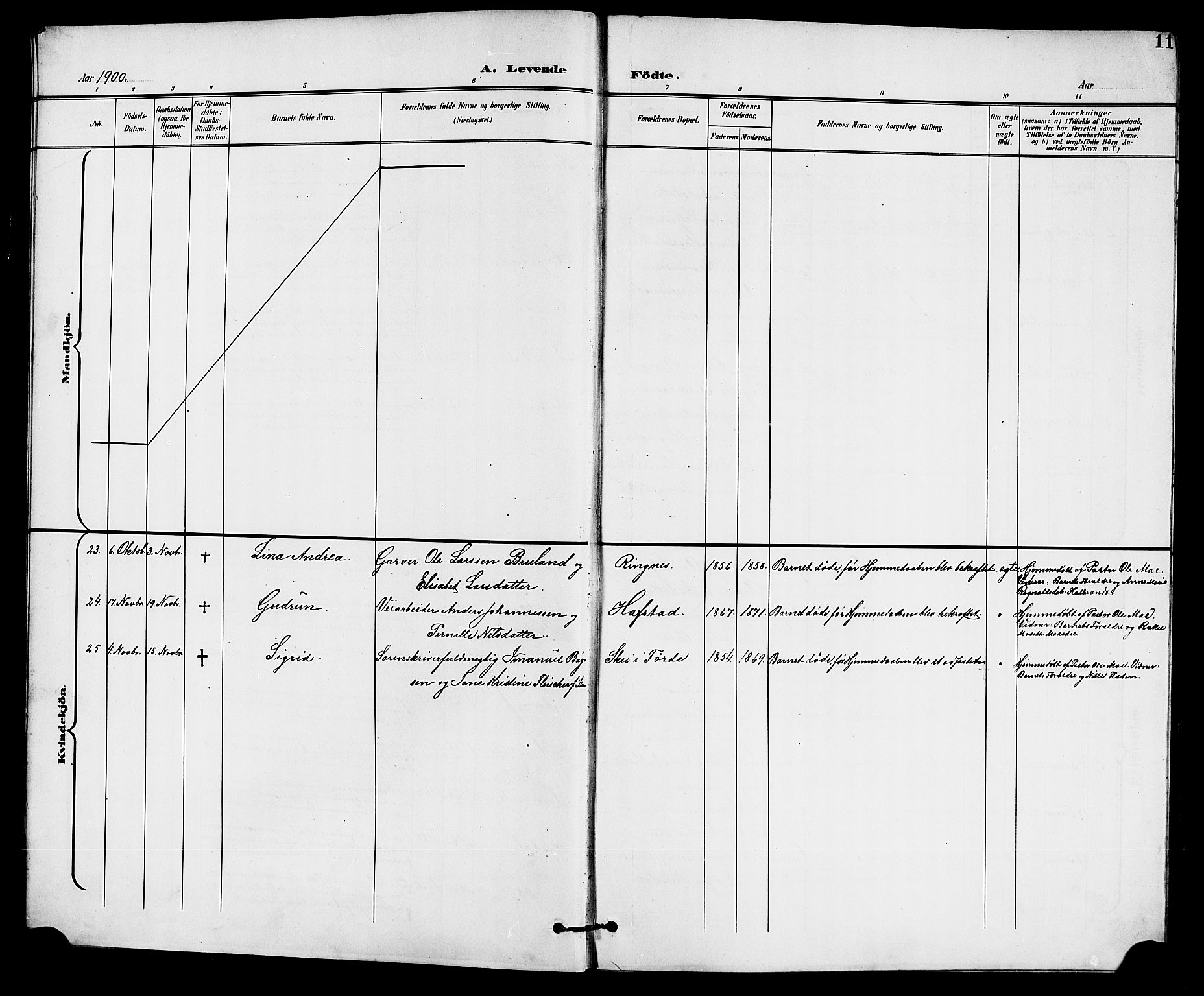 Førde sokneprestembete, SAB/A-79901/H/Hab/Haba/L0003: Parish register (copy) no. A 3, 1899-1924, p. 11