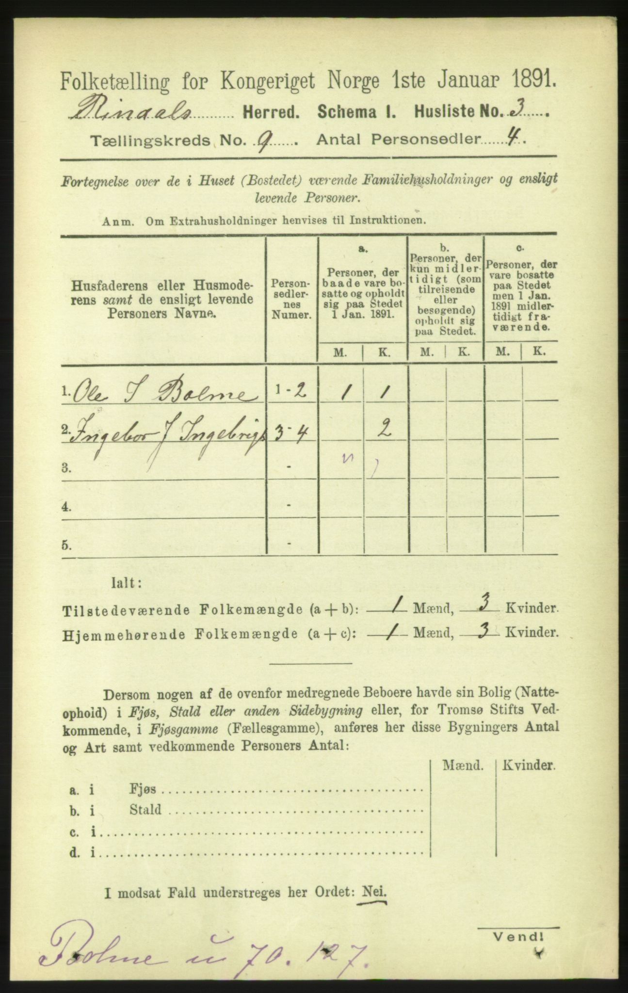 RA, 1891 census for 1567 Rindal, 1891, p. 2825