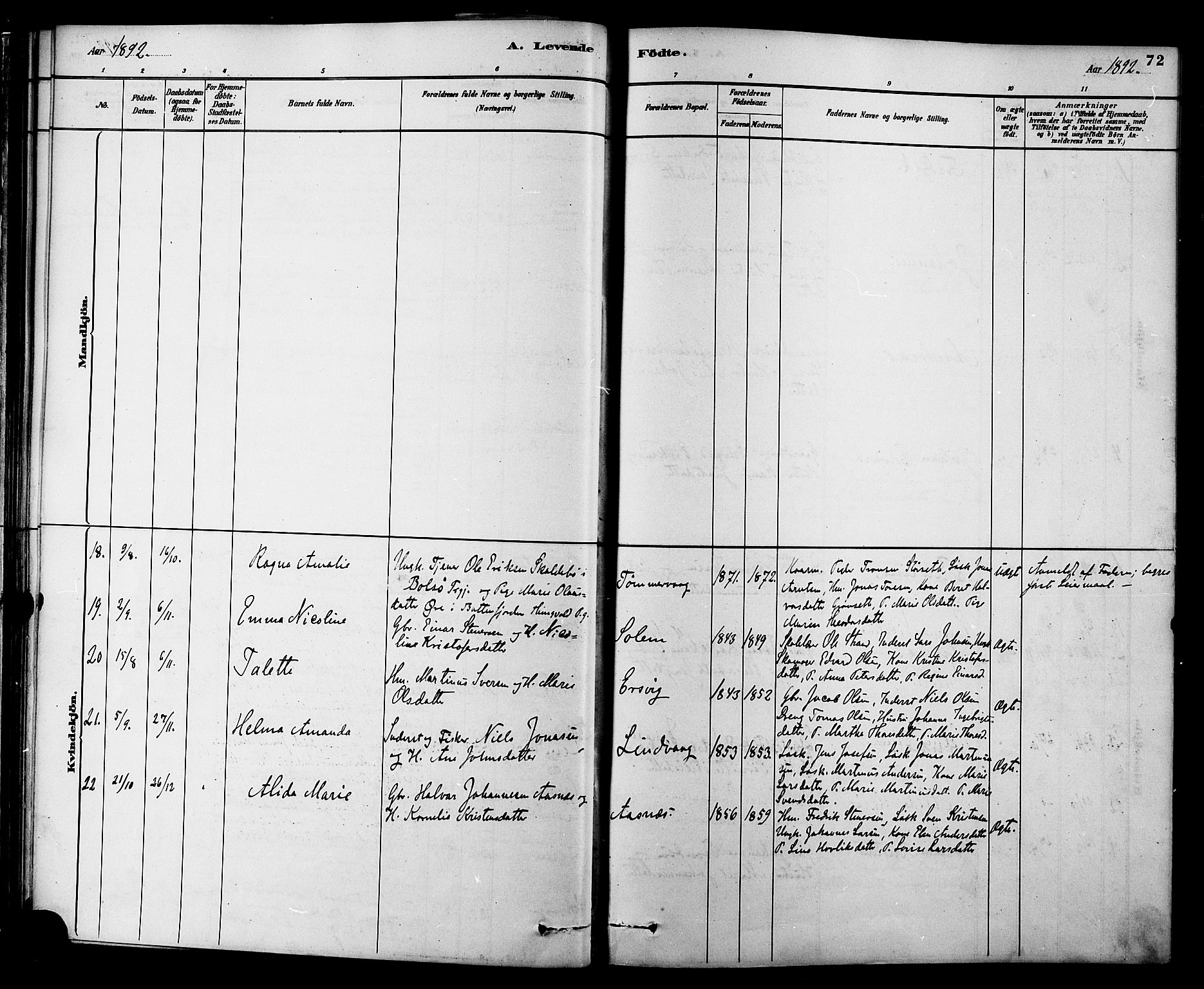 Ministerialprotokoller, klokkerbøker og fødselsregistre - Møre og Romsdal, AV/SAT-A-1454/577/L0896: Parish register (official) no. 577A03, 1880-1898, p. 72