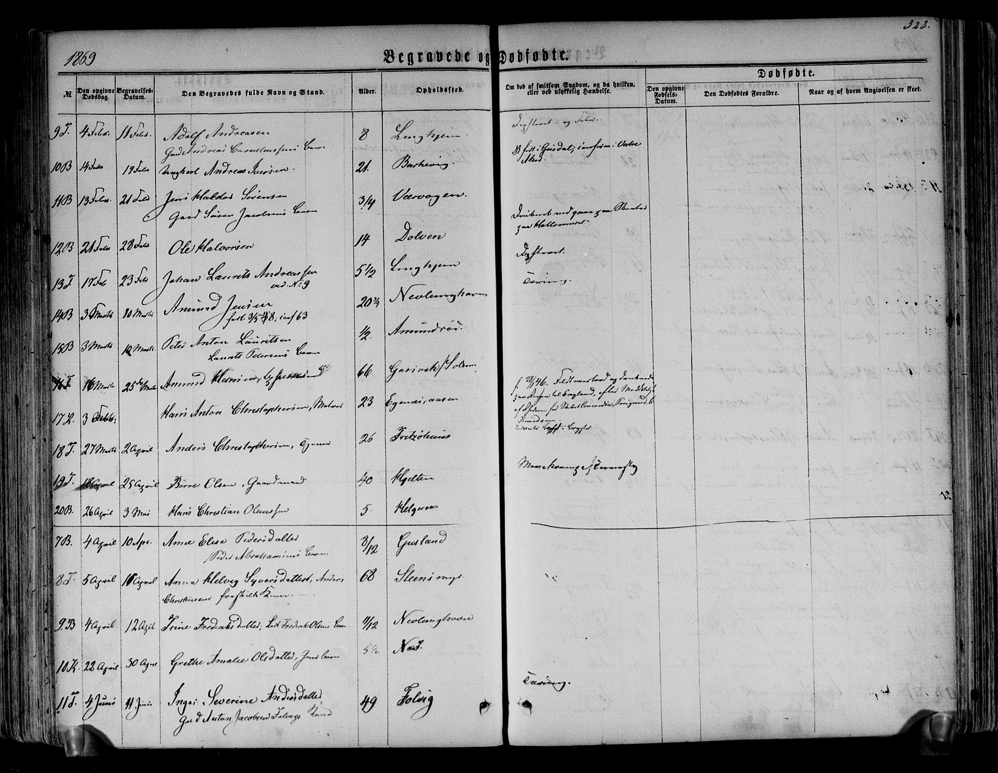 Brunlanes kirkebøker, AV/SAKO-A-342/F/Fa/L0005: Parish register (official) no. I 5, 1862-1877, p. 328