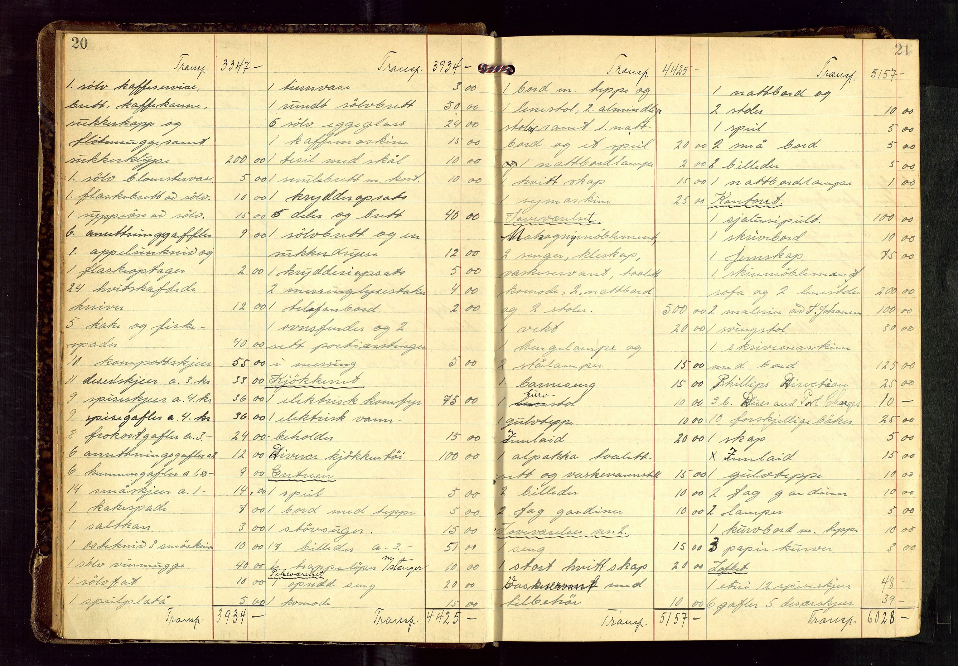 Haugesund tingrett, AV/SAST-A-101415/01/IV/IVB/L0006: Skifteregistreringsprotokoll, med register, 1929-1939, p. 20-21