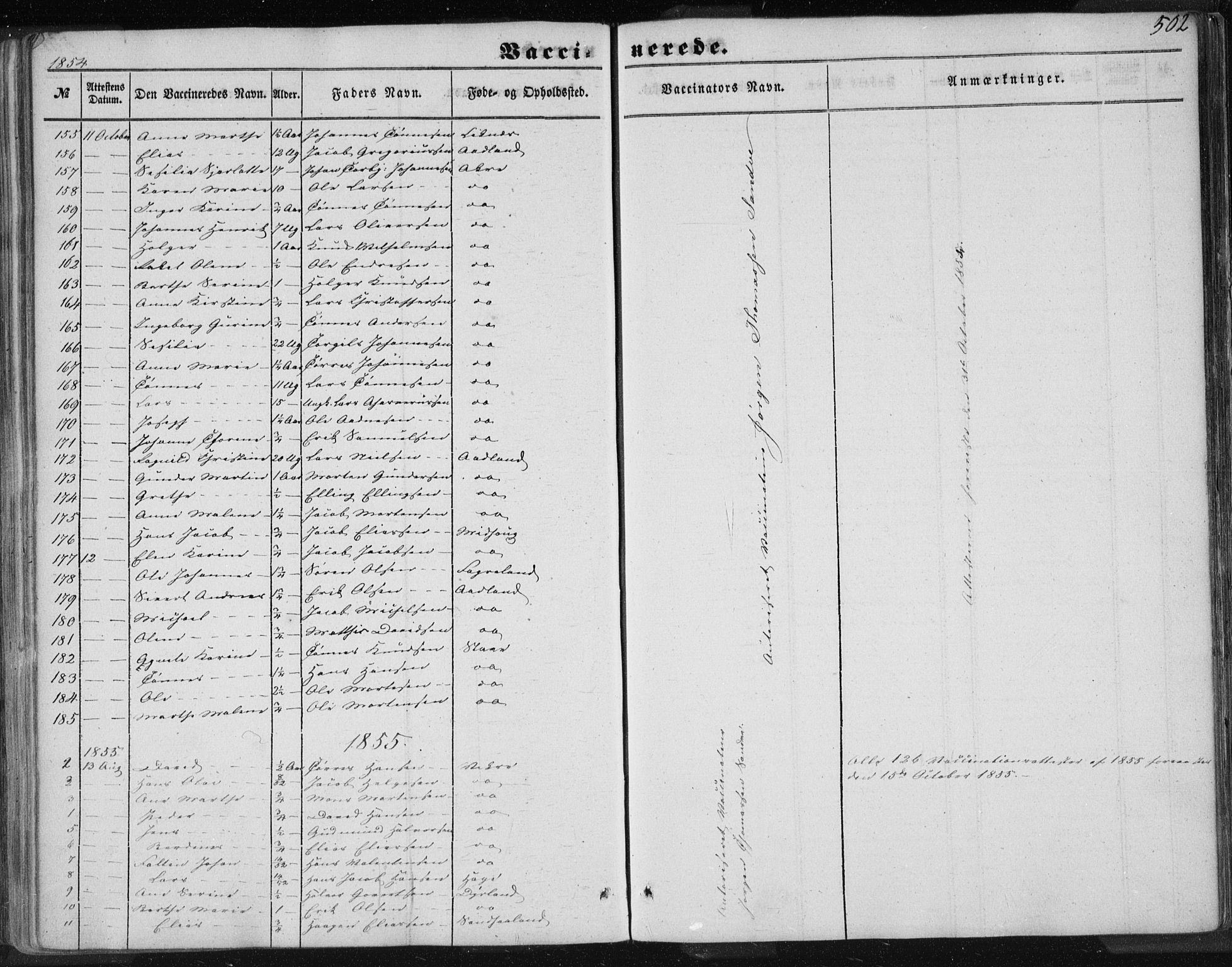 Skudenes sokneprestkontor, SAST/A -101849/H/Ha/Haa/L0005: Parish register (official) no. A 3.2, 1847-1863, p. 502