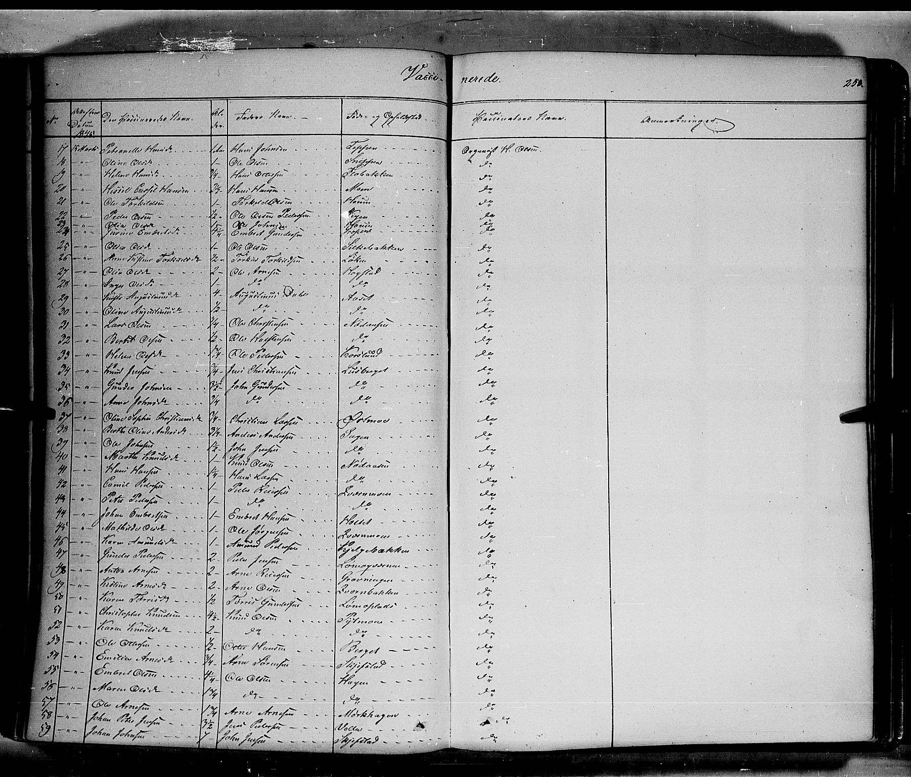 Elverum prestekontor, SAH/PREST-044/H/Ha/Haa/L0009: Parish register (official) no. 9, 1843-1856, p. 258