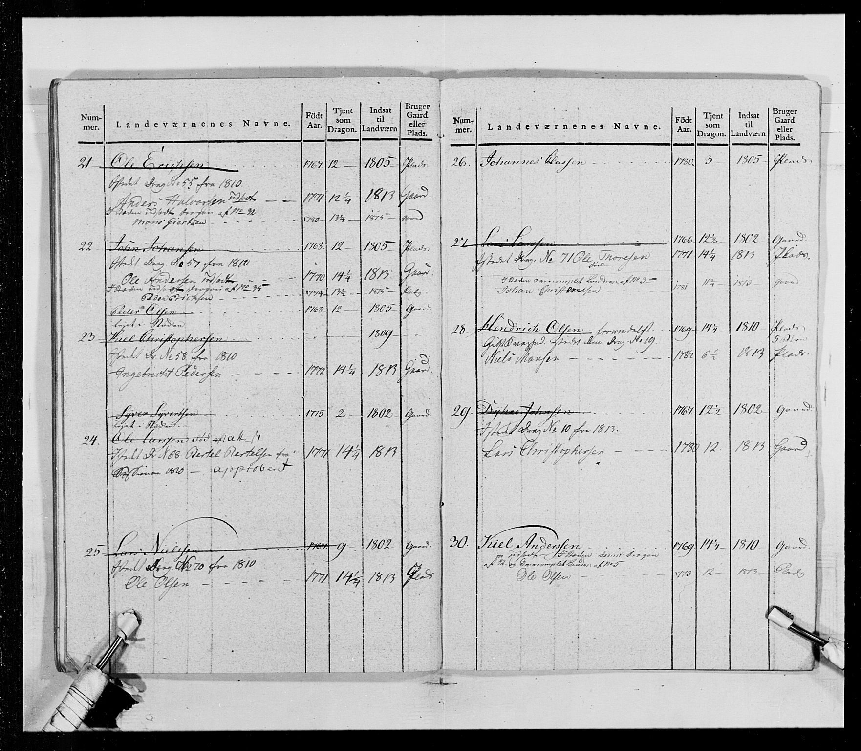 Generalitets- og kommissariatskollegiet, Det kongelige norske kommissariatskollegium, AV/RA-EA-5420/E/Eh/L0014: 3. Sønnafjelske dragonregiment, 1776-1813, p. 67