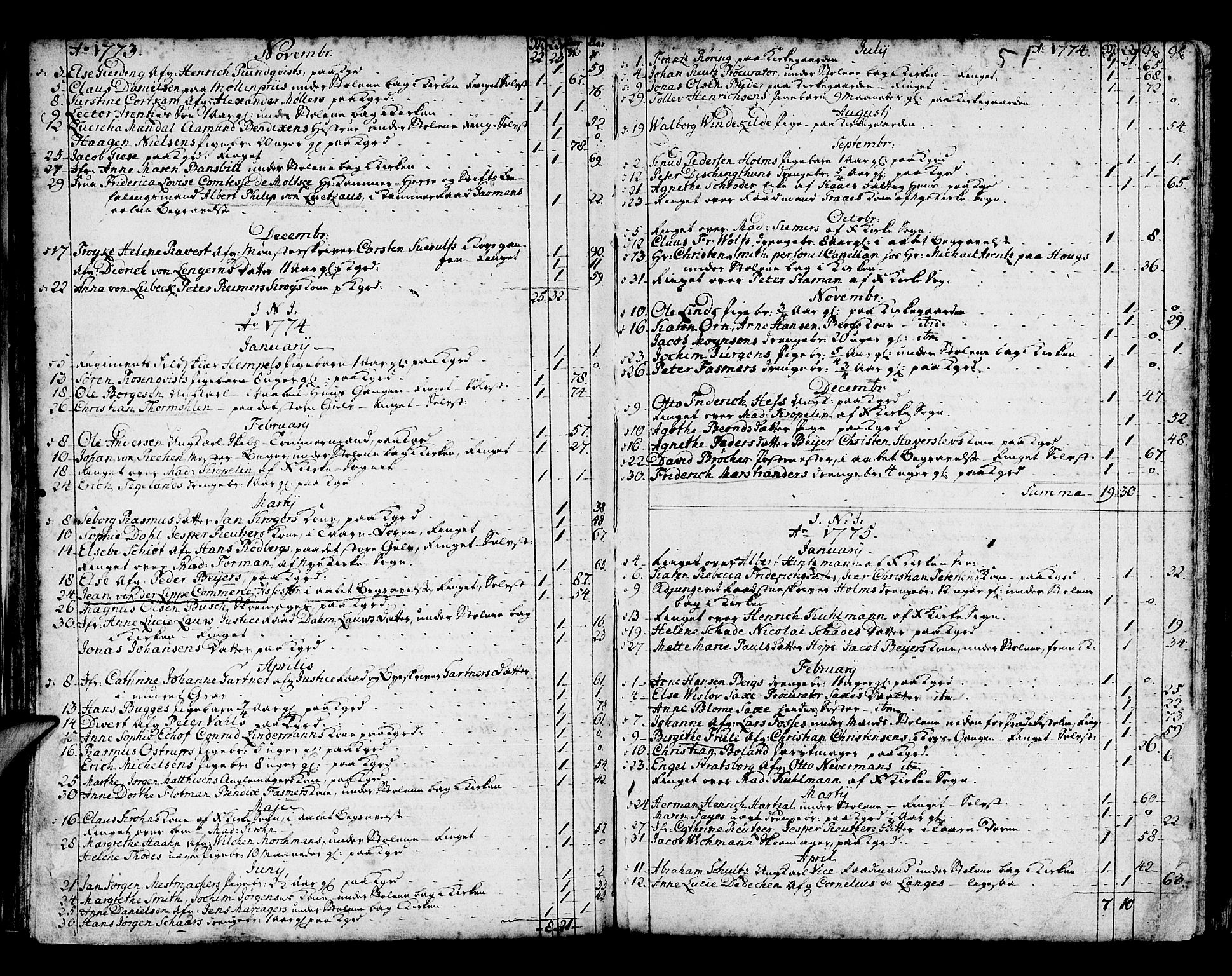 Domkirken sokneprestembete, SAB/A-74801/H/Haa/L0008: Parish register (official) no. A 8, 1725-1775, p. 51
