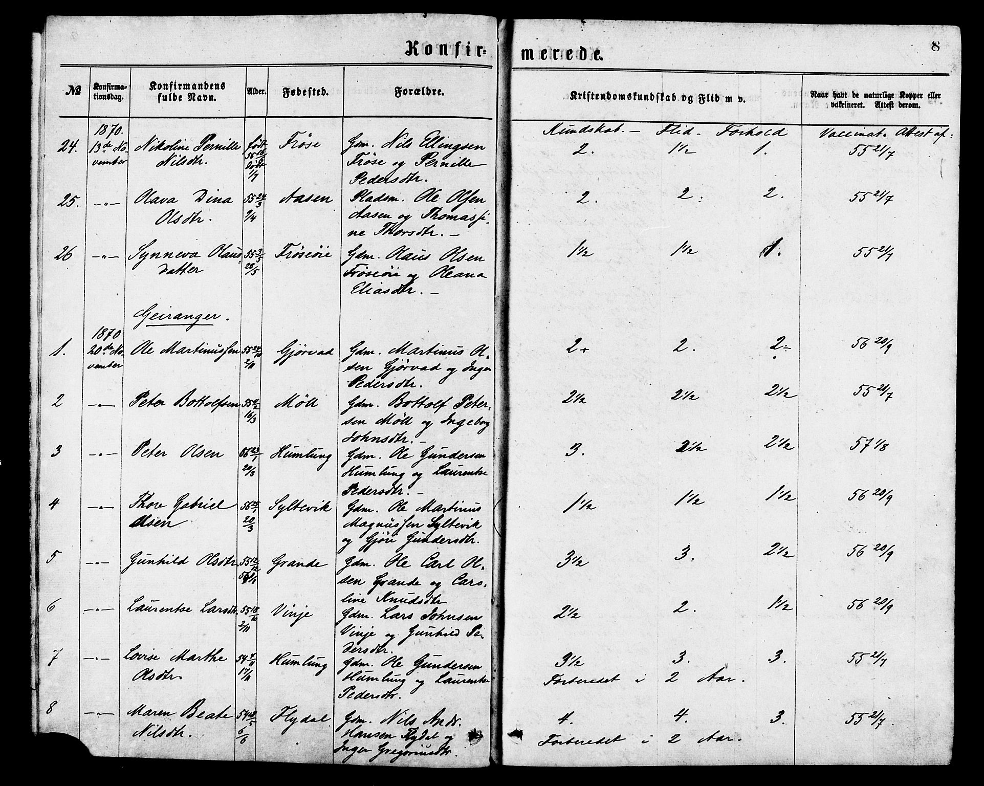 Ministerialprotokoller, klokkerbøker og fødselsregistre - Møre og Romsdal, AV/SAT-A-1454/517/L0227: Parish register (official) no. 517A07, 1870-1886, p. 8