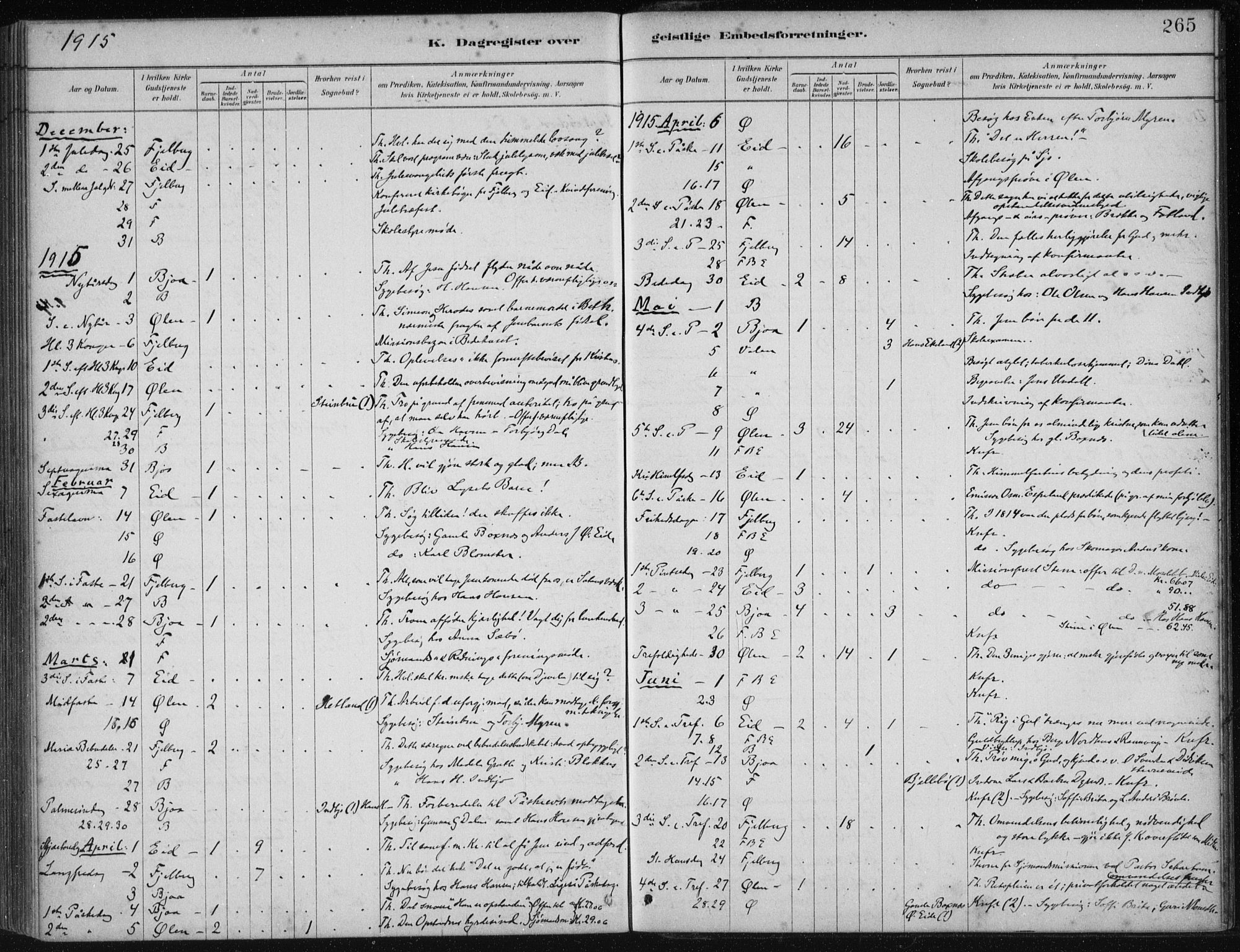Fjelberg sokneprestembete, SAB/A-75201/H/Haa: Parish register (official) no. B  1, 1879-1919, p. 265