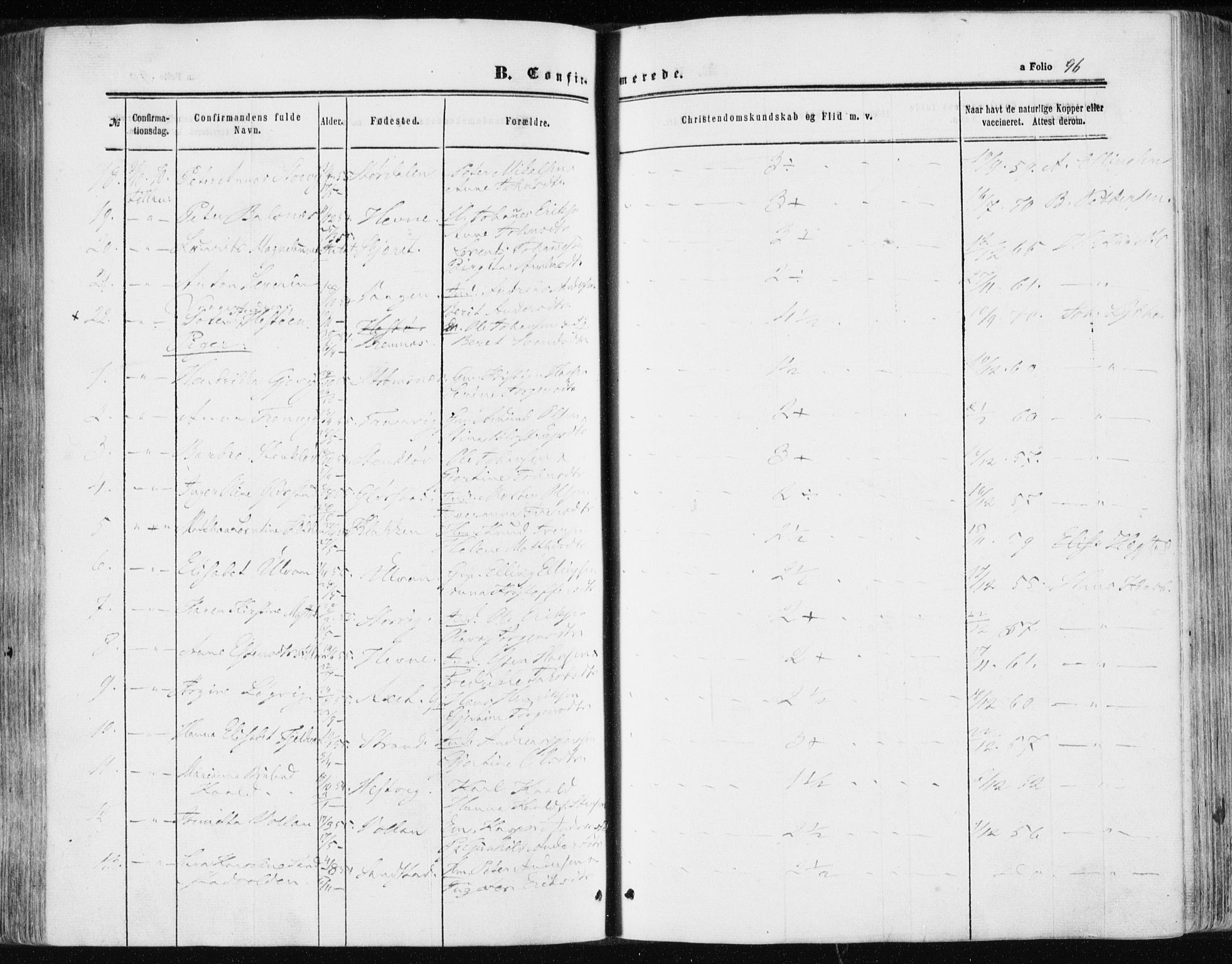 Ministerialprotokoller, klokkerbøker og fødselsregistre - Sør-Trøndelag, AV/SAT-A-1456/634/L0531: Parish register (official) no. 634A07, 1861-1870, p. 96