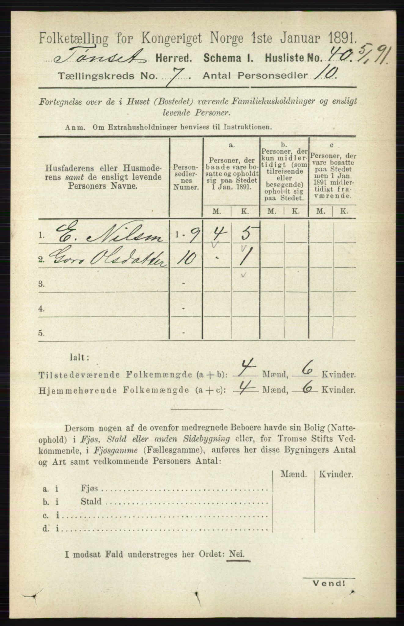 RA, 1891 census for 0437 Tynset, 1891, p. 1709