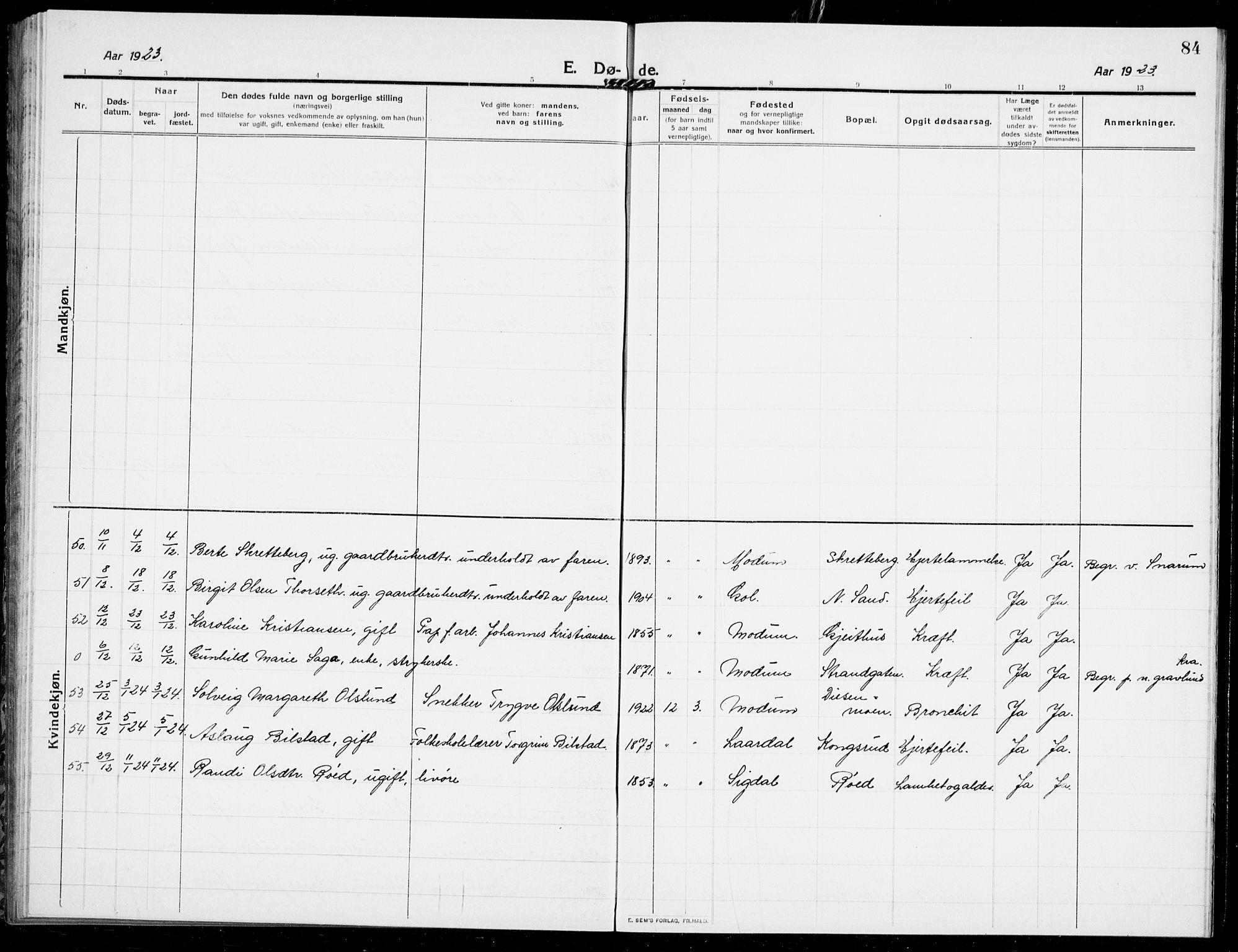 Modum kirkebøker, SAKO/A-234/G/Ga/L0011: Parish register (copy) no. I 11, 1910-1925, p. 84