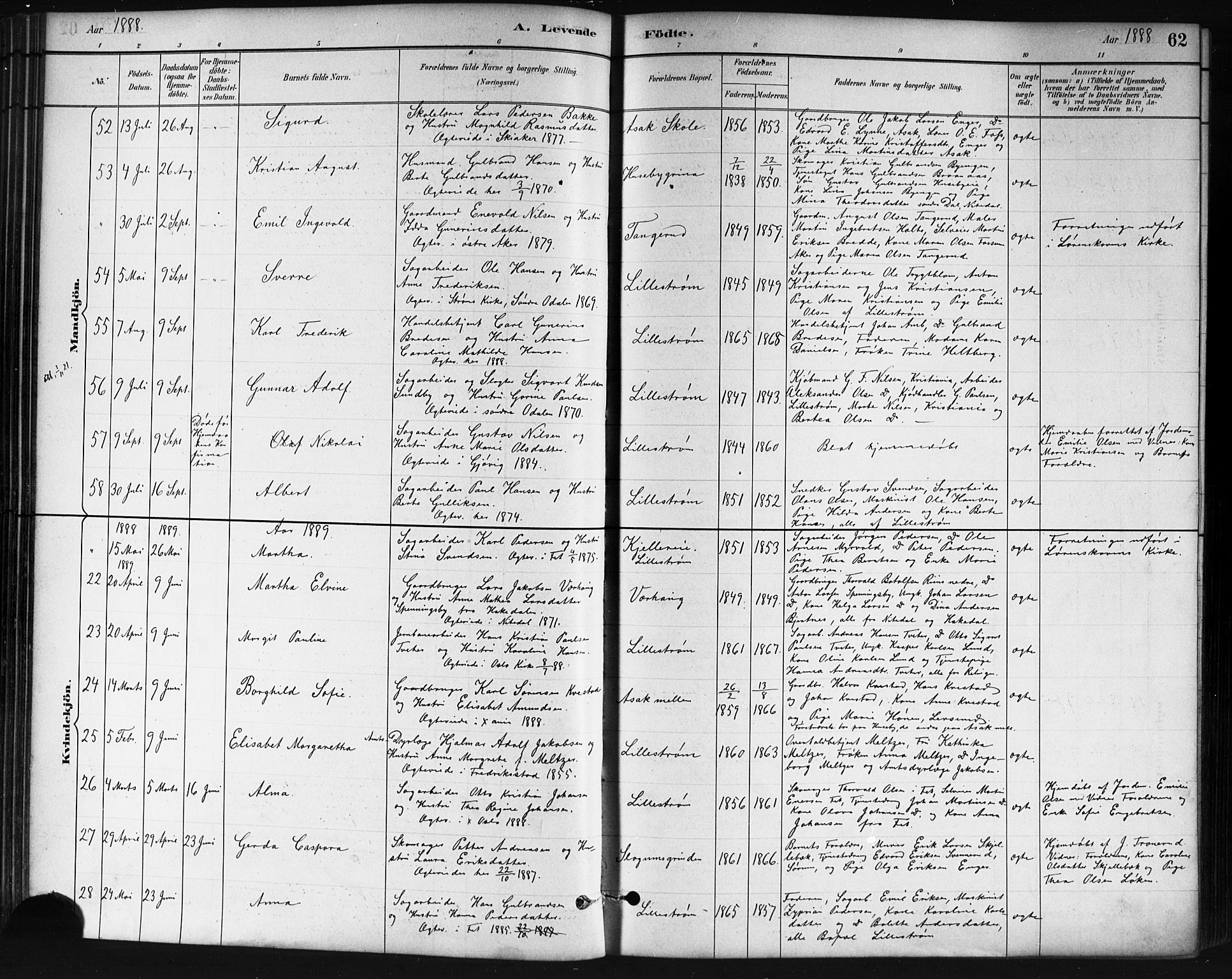 Skedsmo prestekontor Kirkebøker, AV/SAO-A-10033a/G/Ga/L0004: Parish register (copy) no. I 4, 1883-1895, p. 62