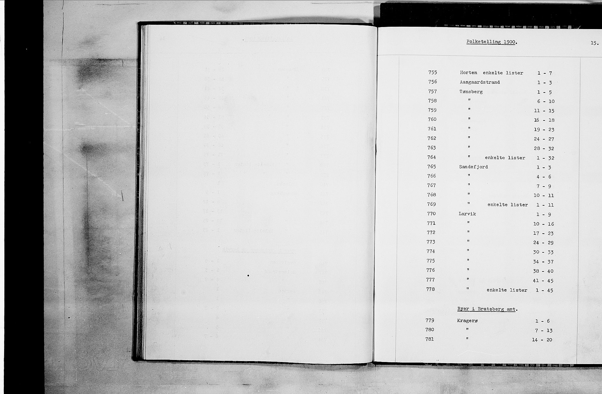 RA, 1900 census for Sandefjord, 1900, p. 1674