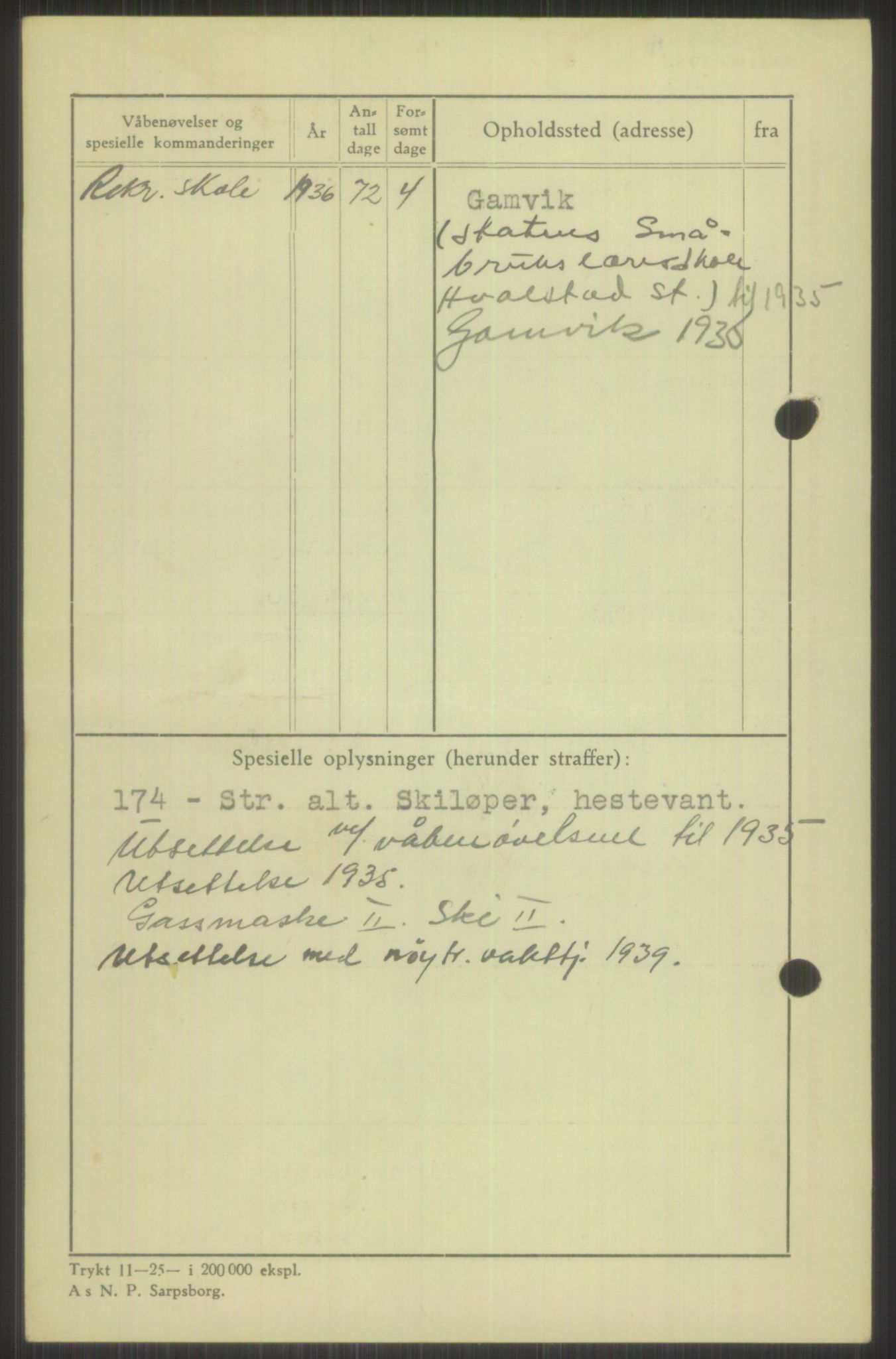 Forsvaret, Varanger bataljon, AV/RA-RAFA-2258/1/D/L0440: Rulleblad for fødte 1892-1912, 1892-1912, p. 1538