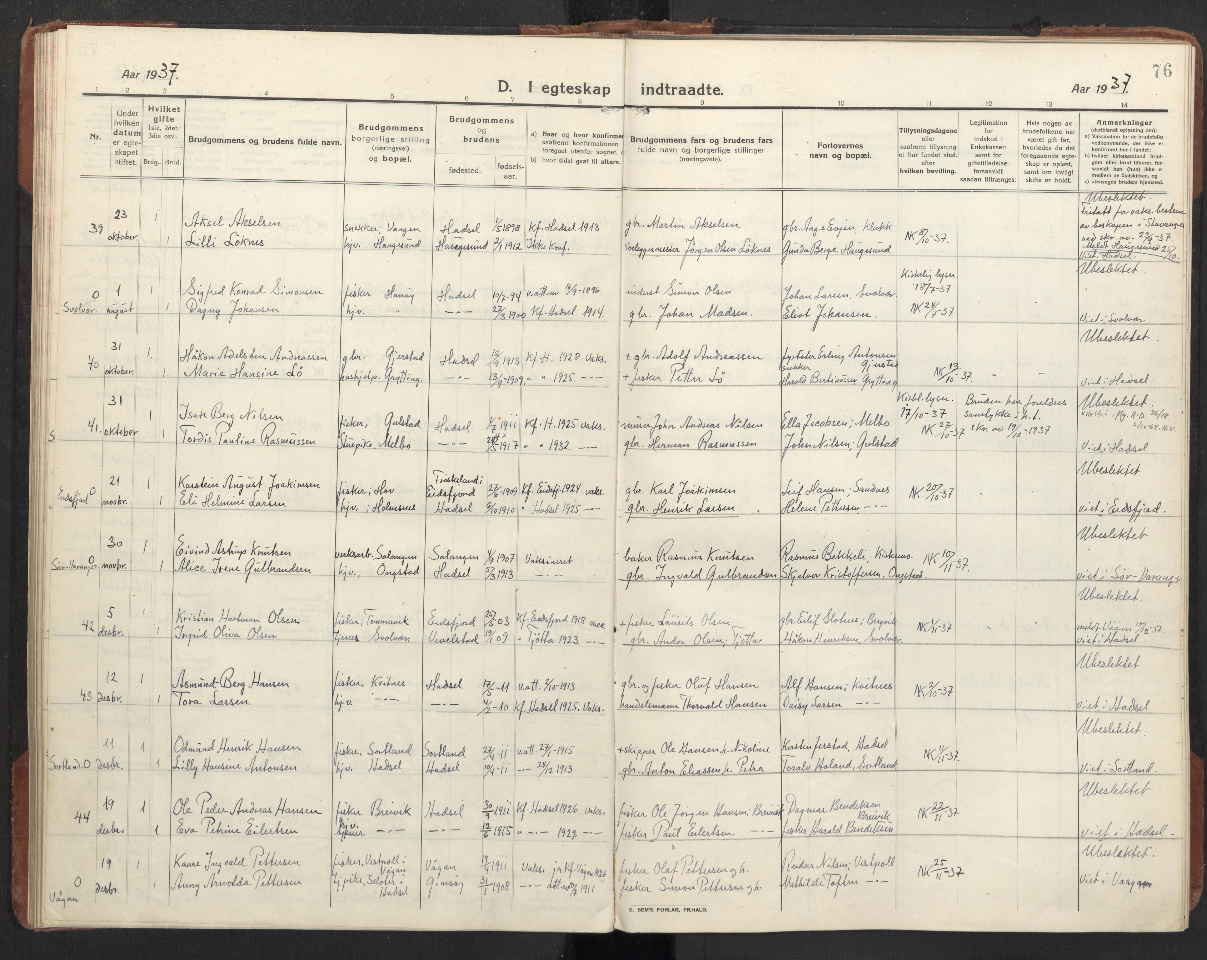 Ministerialprotokoller, klokkerbøker og fødselsregistre - Nordland, AV/SAT-A-1459/888/L1269: Parish register (copy) no. 888C11, 1913-1937, p. 76