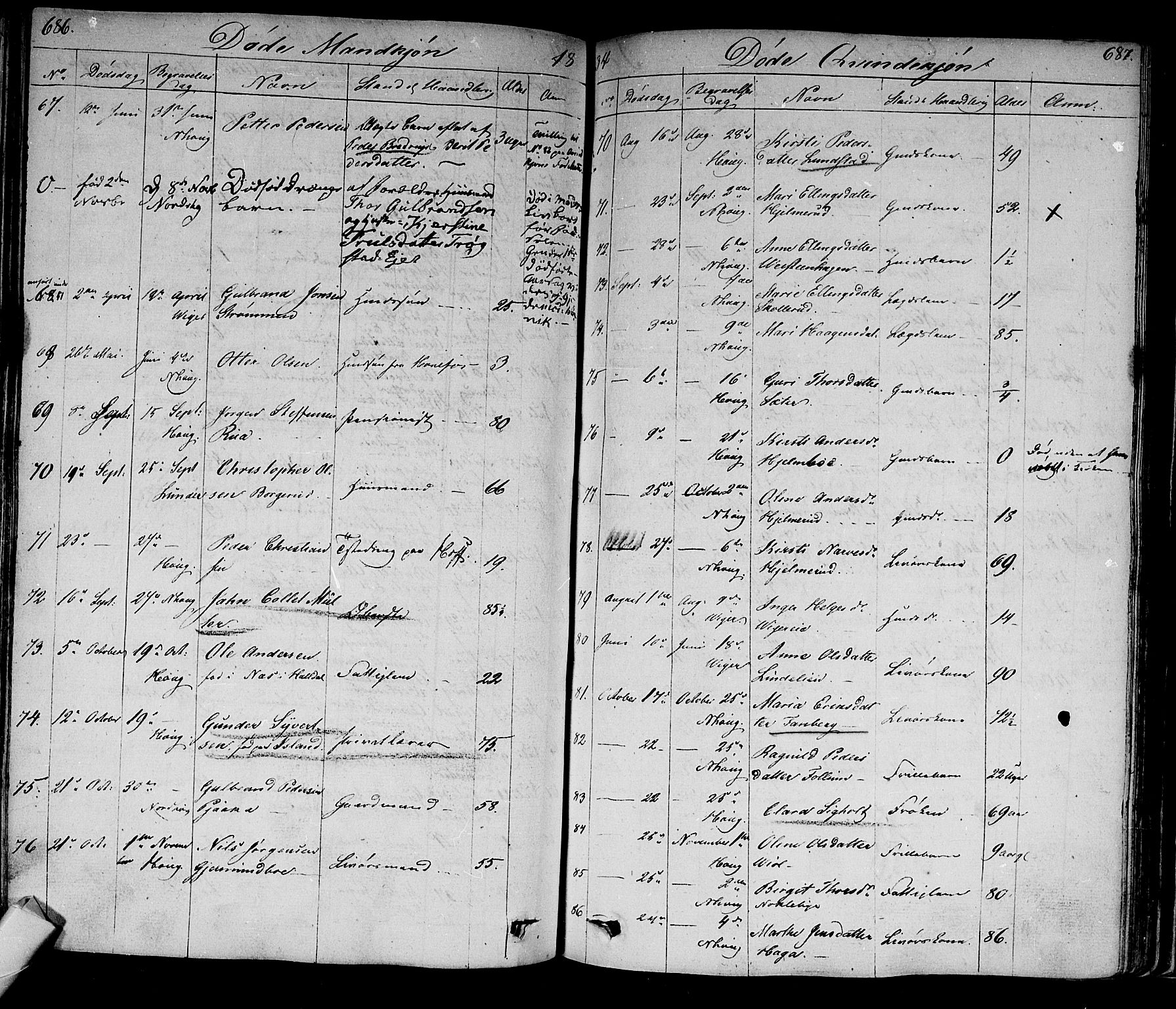 Norderhov kirkebøker, SAKO/A-237/F/Fa/L0009: Parish register (official) no. 9, 1819-1837, p. 686-687