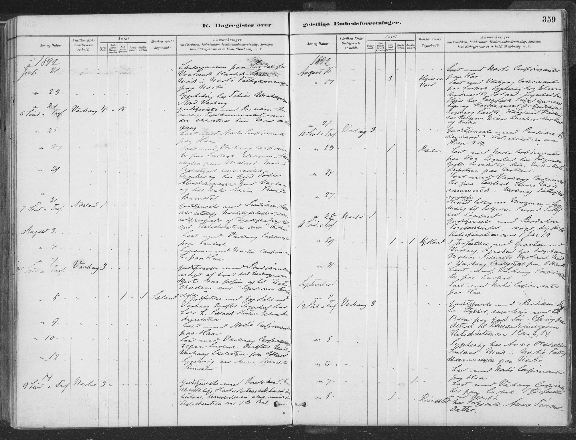 Hå sokneprestkontor, SAST/A-101801/001/30BA/L0010: Parish register (official) no. A 9, 1879-1896, p. 359