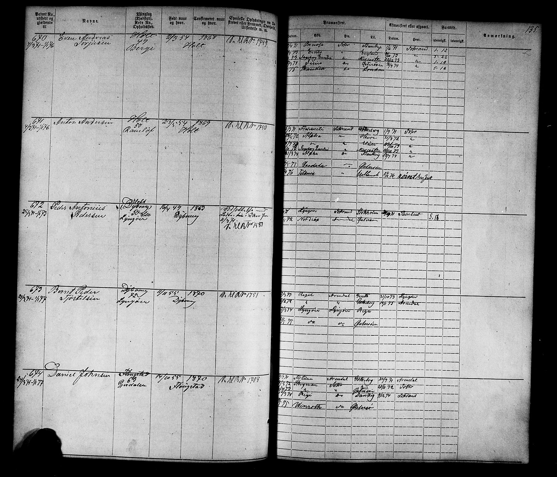 Tvedestrand mønstringskrets, SAK/2031-0011/F/Fa/L0003: Annotasjonsrulle nr 1-1905 med register, U-25, 1866-1886, p. 157