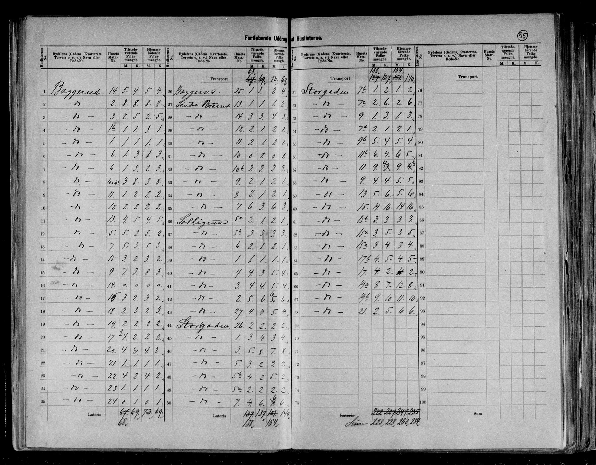 RA, 1891 census for 0703 Horten, 1891, p. 27