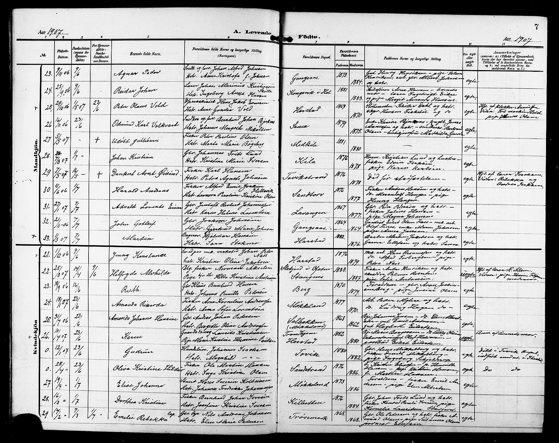 Trondenes sokneprestkontor, AV/SATØ-S-1319/H/Hb/L0012klokker: Parish register (copy) no. 12, 1907-1916, p. 7