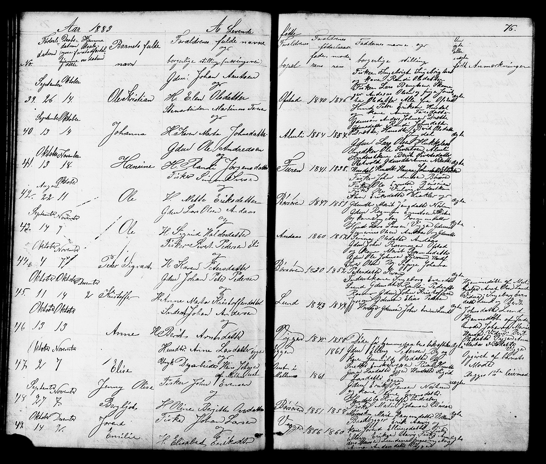Ministerialprotokoller, klokkerbøker og fødselsregistre - Sør-Trøndelag, SAT/A-1456/665/L0777: Parish register (copy) no. 665C02, 1867-1915, p. 76