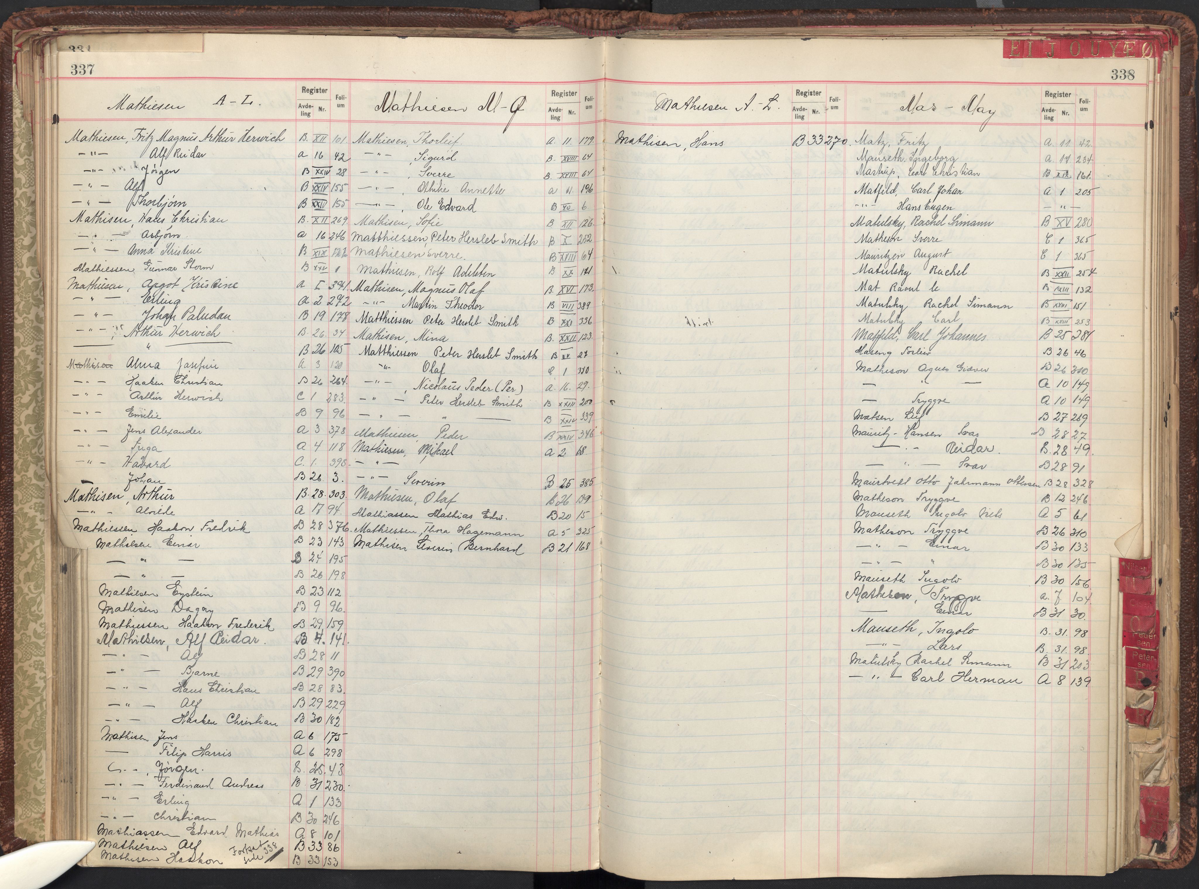 Oslo byfogd avd. II, AV/SAO-A-10942/G/Ga/Gab/L0003: Personregister: A 1-17, B 1-33, C 1-2, 1921, p. 337-338
