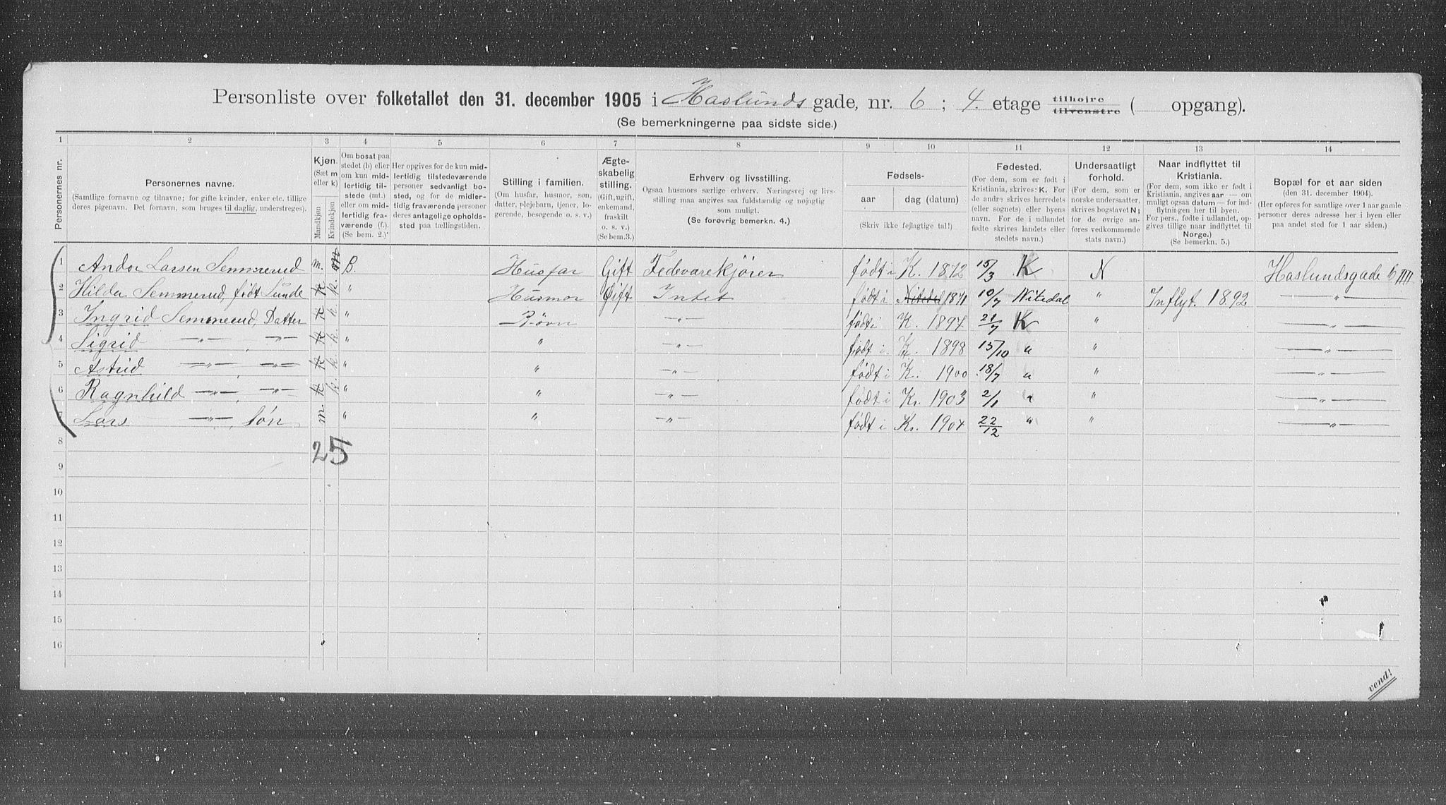 OBA, Municipal Census 1905 for Kristiania, 1905, p. 18216