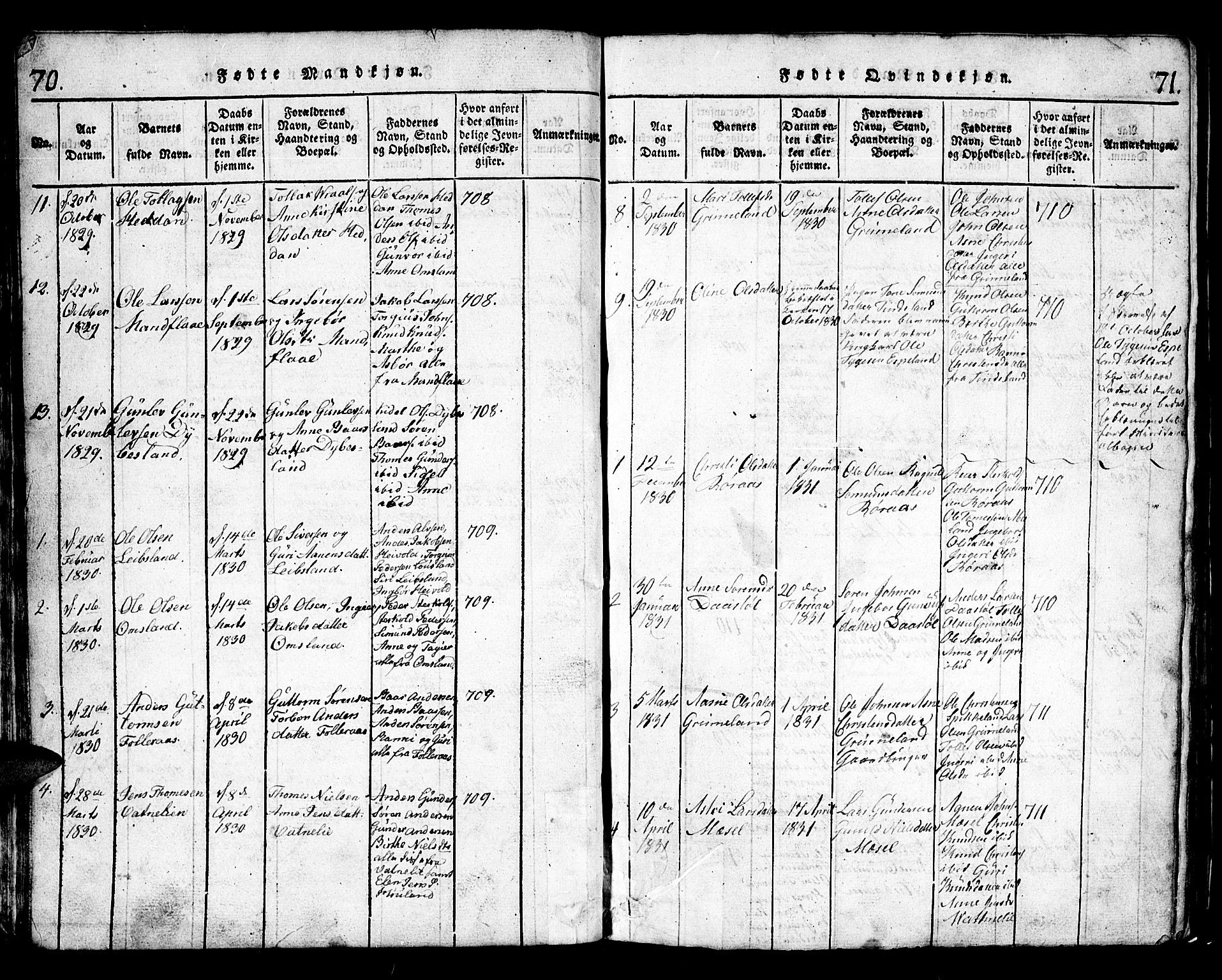 Bjelland sokneprestkontor, SAK/1111-0005/F/Fb/Fbb/L0003: Parish register (copy) no. B 3, 1816-1868, p. 70-71