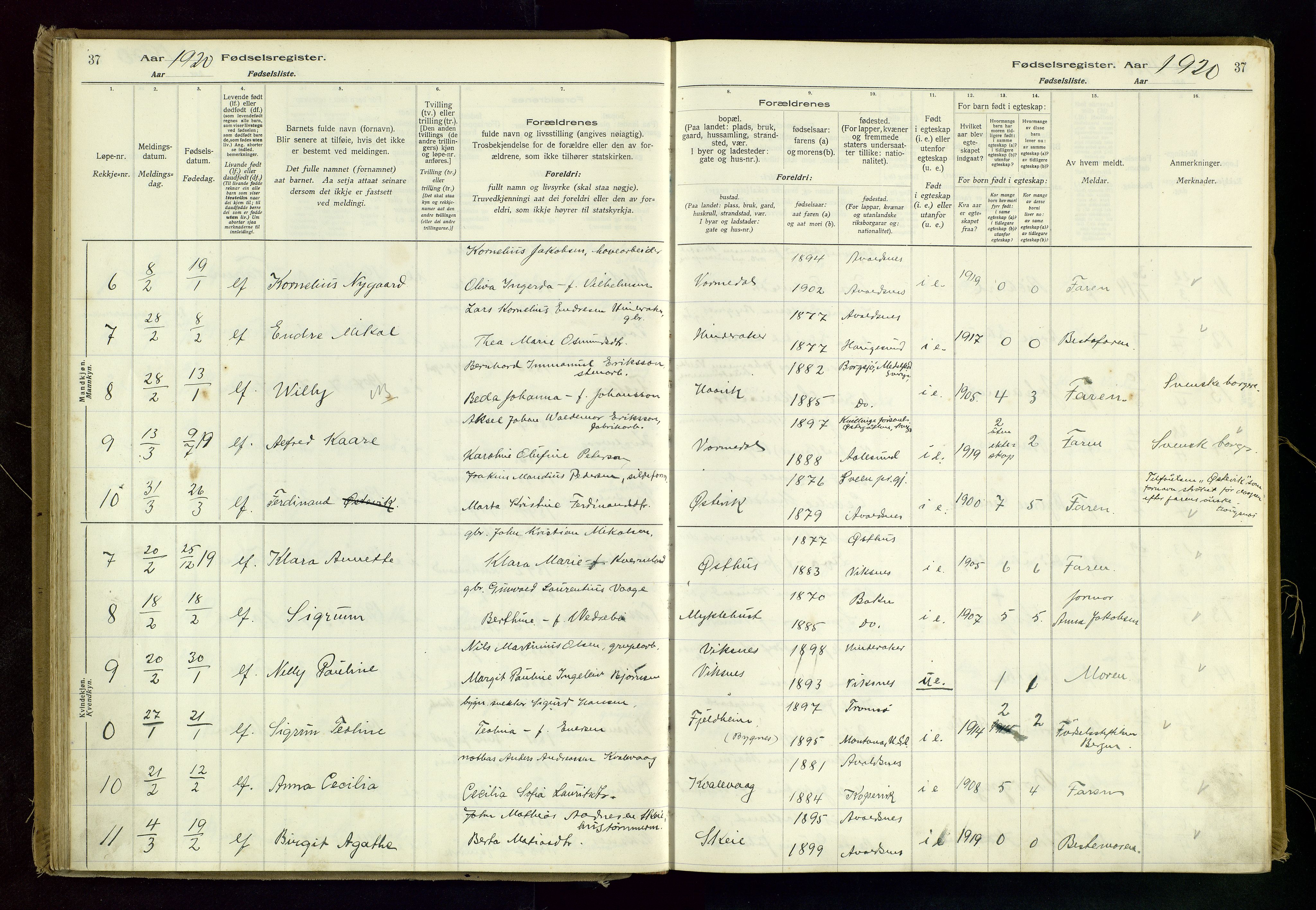 Avaldsnes sokneprestkontor, AV/SAST-A -101851/I/Id/L0001: Birth register no. 1, 1916-1946, p. 37